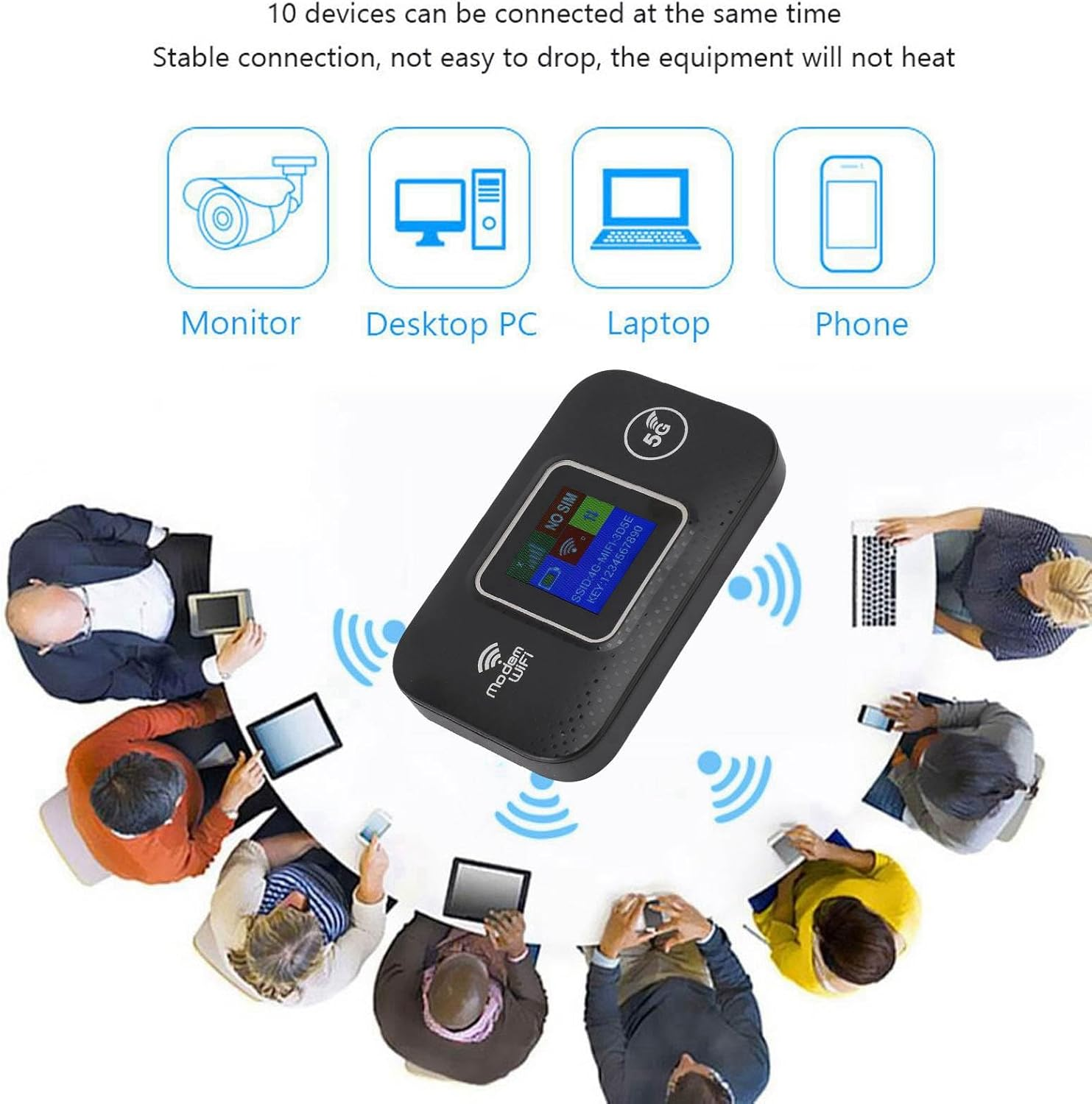 CHICIRIS 4G Portable Wifi Router, 4G LTE Portable Wifi Router Fast 300Mbps Sharing up to 10 Wifi Devices for Europe with LCD Display image number 4