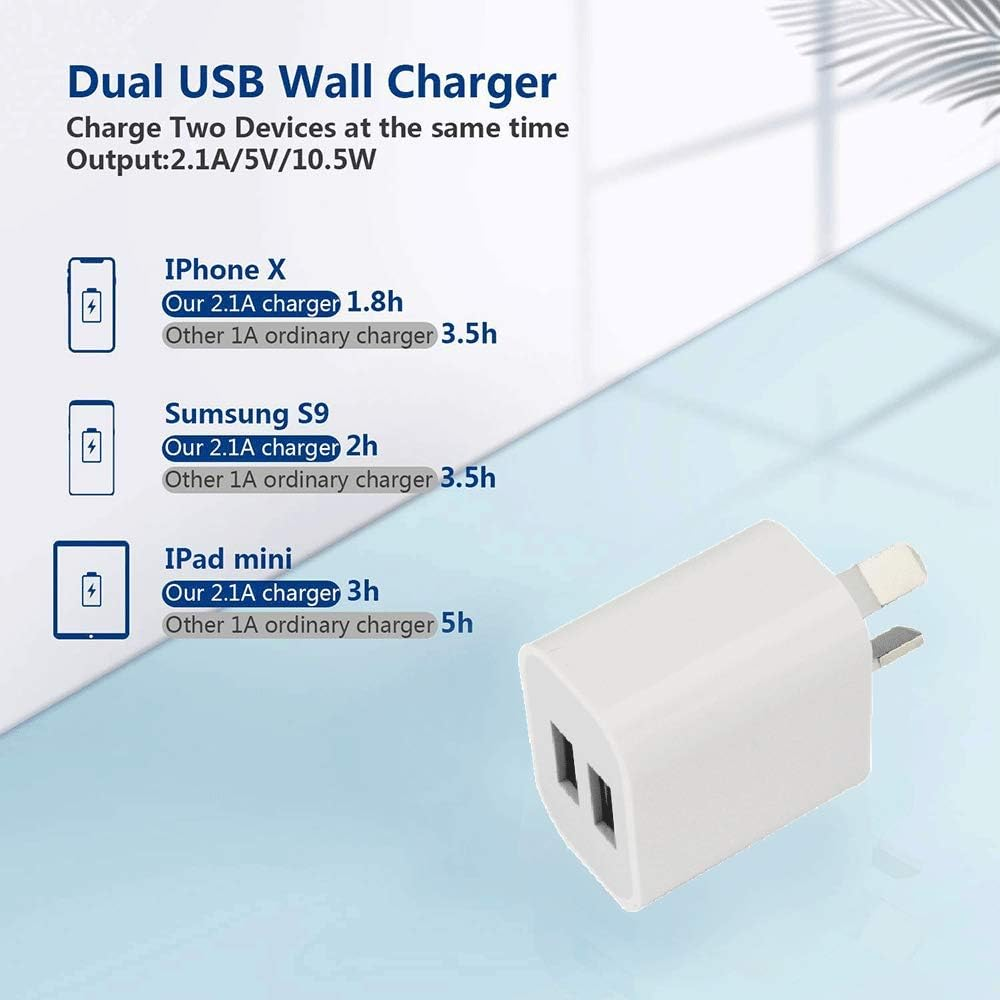 KIYOSAKI USB Plug Charger, USB Wall Chargers 2 Ports 5V/2.0A Power Adapter Compatible with Iphone 11 Pro/Xs Max/Xr/X/ 8, Ipad Air/Mini, Samsung S20/ S10E/ S9, Note 10 Plus, LG G8, Huawei and More&hellip; image number 2