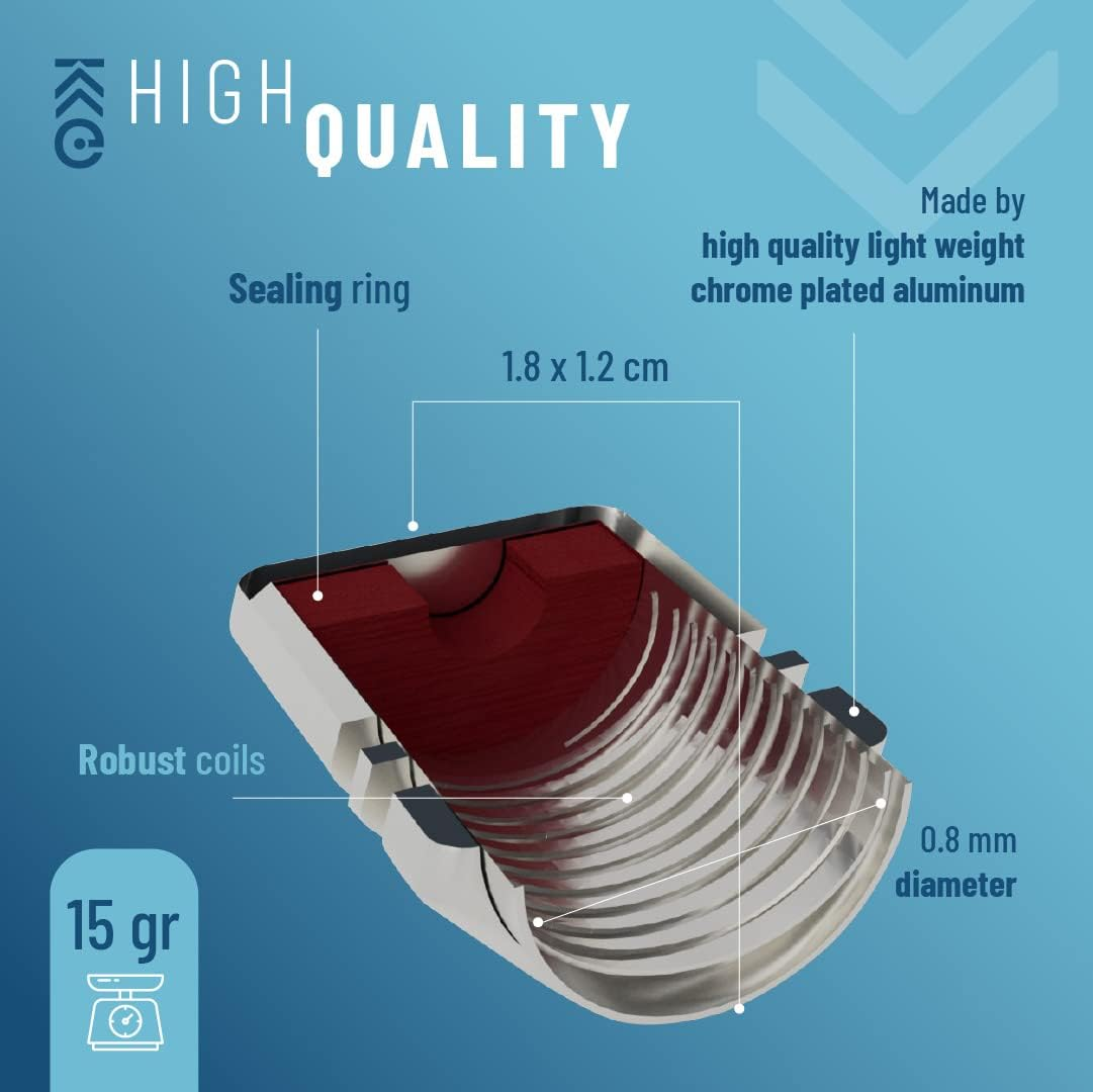 Skynotek Pack of 4 Schrader Valve Covers for Cars, Motorcycles, Bicycles and Electric Scooters | Aluminium Alloy Dust Caps for Tyres | Protection and Safety (Gris) image number 5