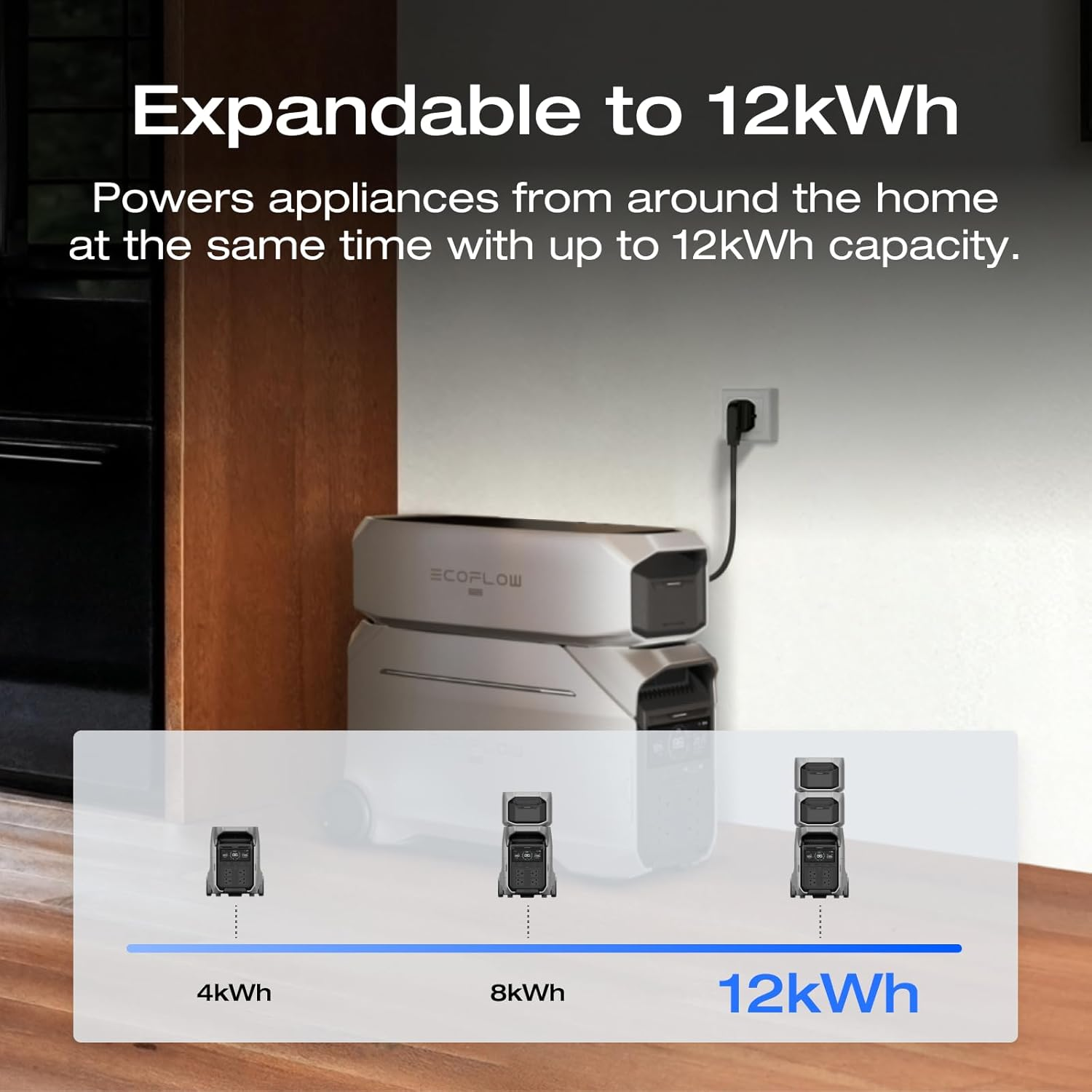 EF ECOFLOW DELTA Pro 3 4000Wh Solar Generator, Expandable to 12Kwh, LFP Battery, 230V 4000W AC Output, Home Backup, Camping, Emergencies, Power Outages, Rvs image number 3