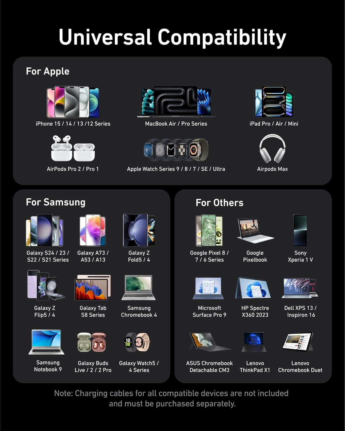 Anker Prime USB C Charger, 200W 6-Port Gan Charging Station, USB-C PD Fast Charging Desktop Charger, Compatible with Iphone16/15/14 Series, Samsung, Macbook, Dell and More