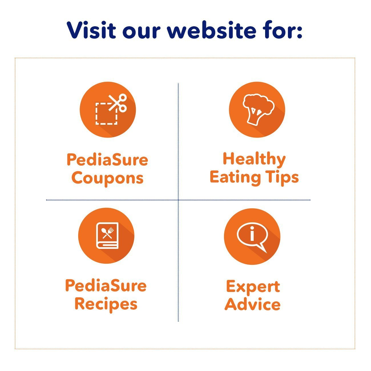 Pediasure Grow & Gain with Fiber Nutrition Shake for Kids, Strawberry, 8 Fl Oz (Pack of 6) image number 1