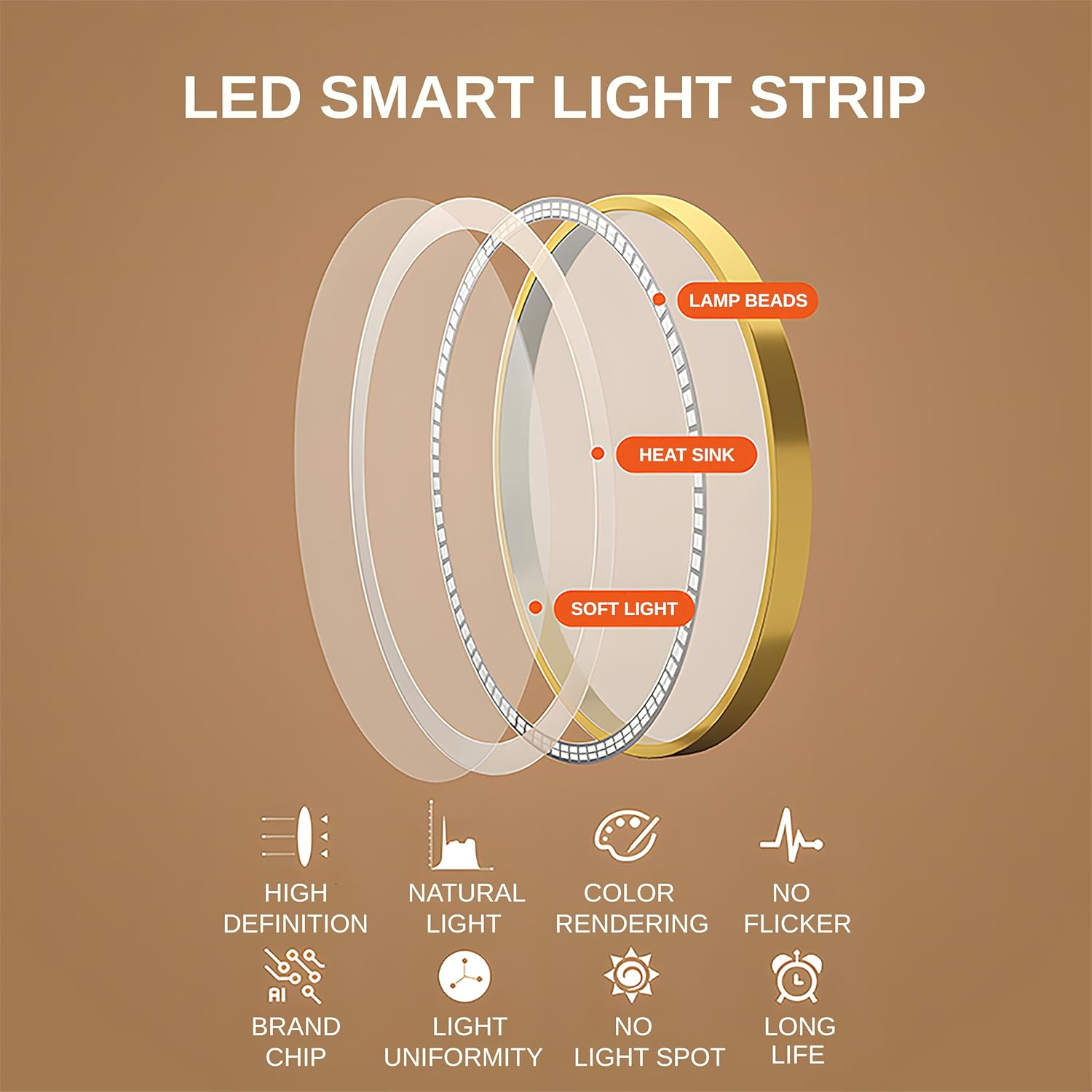 LED Makeup Mirror with Touch Screen, Portable, Lighted Vanity Mirror for Home and Office,No Magnifying Glass Function (Pink Three-Coloured, Elliptical) image number 2