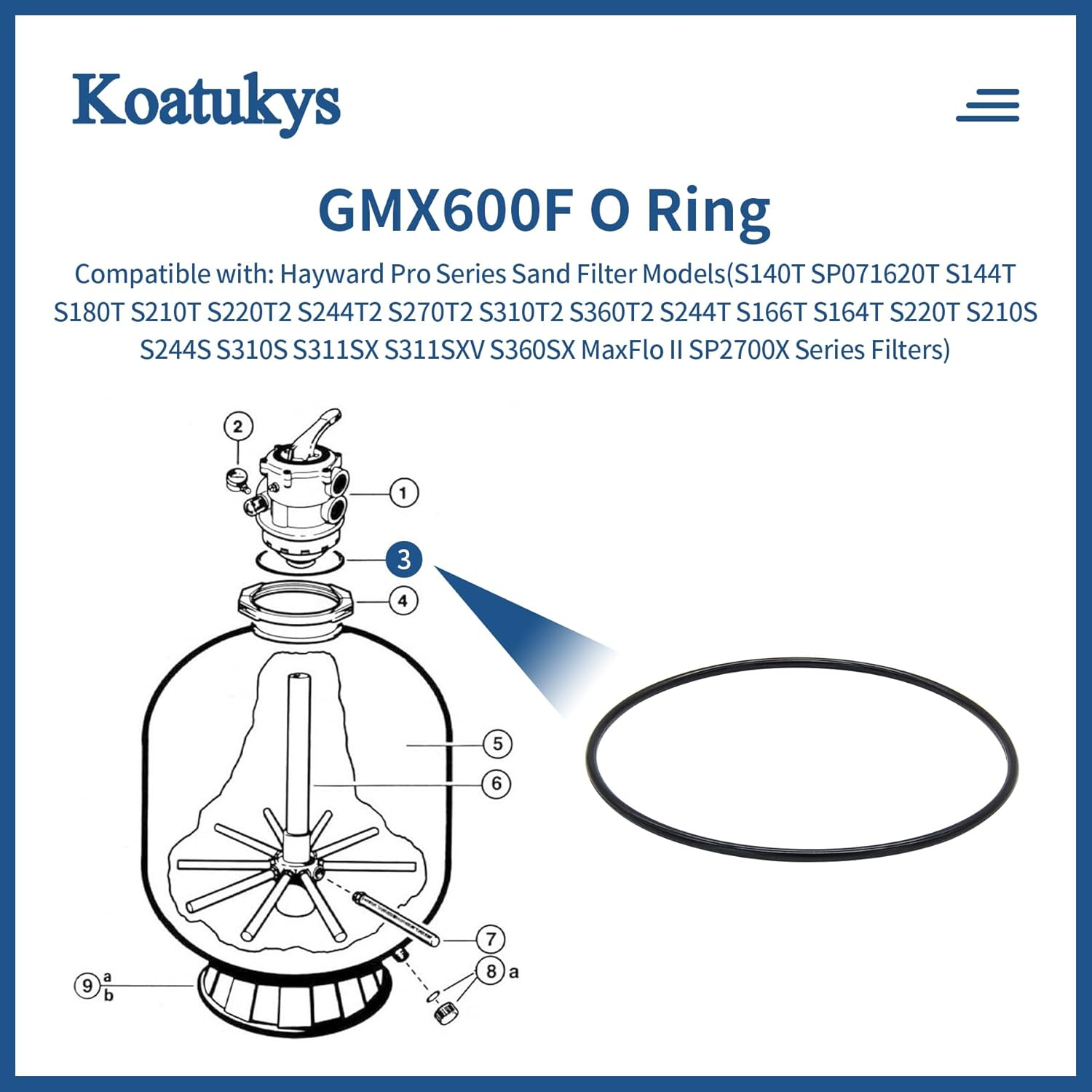 GMX600F O-Ring Replacement Fits Hayward Pro Series Sand Filter S140T S144T S164T S166T S180T S210T S220T S244T Series Filters image number 5
