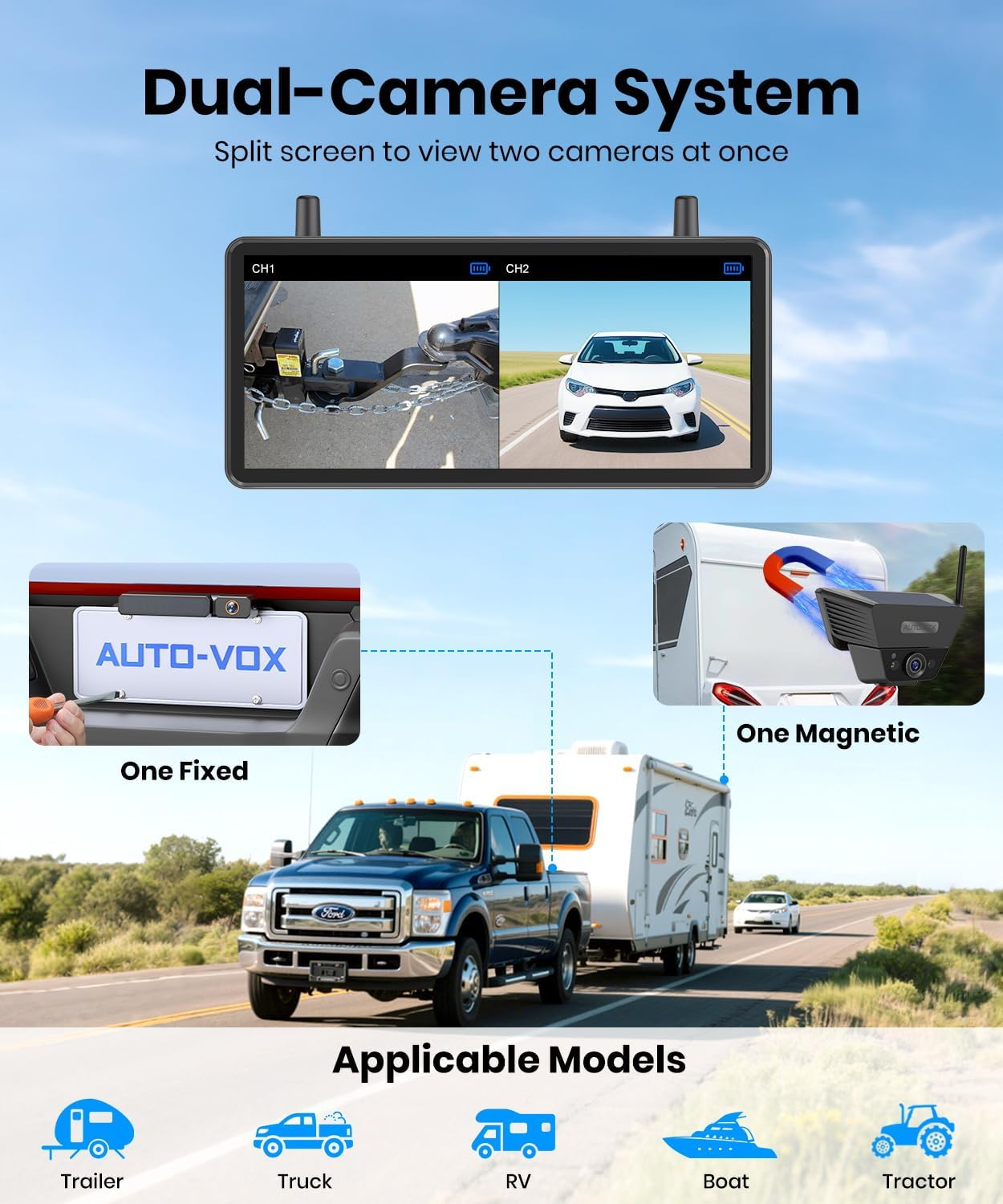 AUTO-VOX 2 Solar Wireless Backup Camera System: 7.2&rdquo; 1080P HD Monitor, 3-Min Quick Installation for Wider Rear & Trailer View, IP69K Waterproof Back up Camera for Truck, RV, Camper, Horse/Boat Trailer