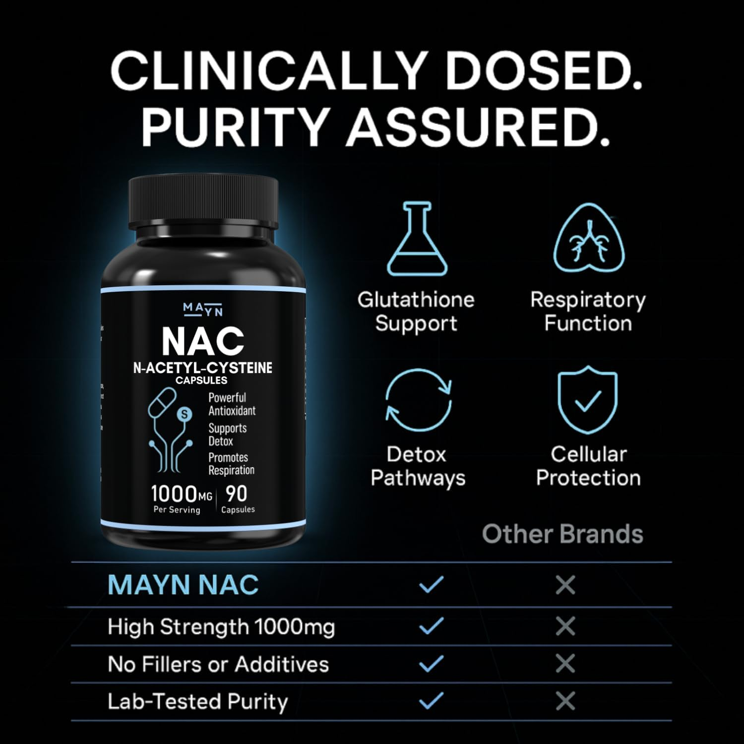 N-Acetyl-Cysteine NAC 1000Mg &ndash; Vegan Capsules | High Strength | Non-Gmo, Gluten-Free, No Fillers | Dietary Supplement by MAYN image number 3