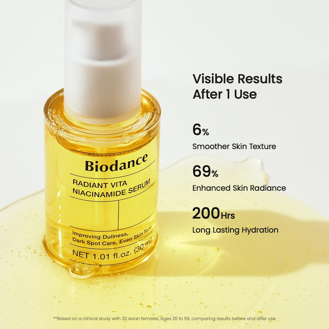 BIODANCE Radiant Vita Niacinamide Serum, Brightening, Dark Spot Care, Hydrating for Sensitive Skin, Filter Glow Serum for All Skin Types, Korean Skincare | 1.01 Floz X 1 Ea