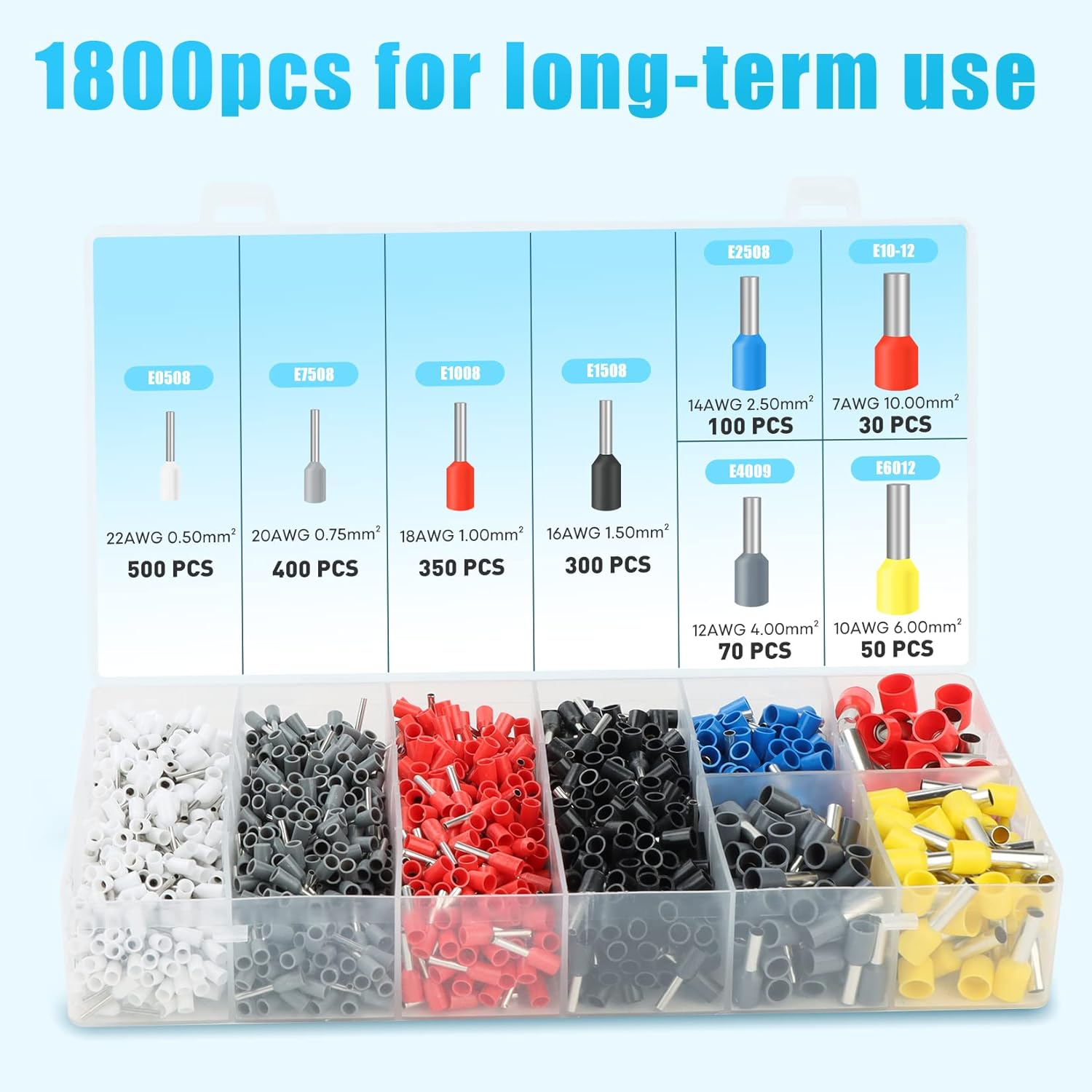 SHALL Crimper Tool, 1800-Piece Wire Ferrule Kit with Wire Stripper, Self-Adjustable Ratchet Wire Crimper Kit for Electricians, for AWG 28-7 (0.08-10Mm&sup2;) Electrical Wire Connectors, Carry Bag Included image number 3