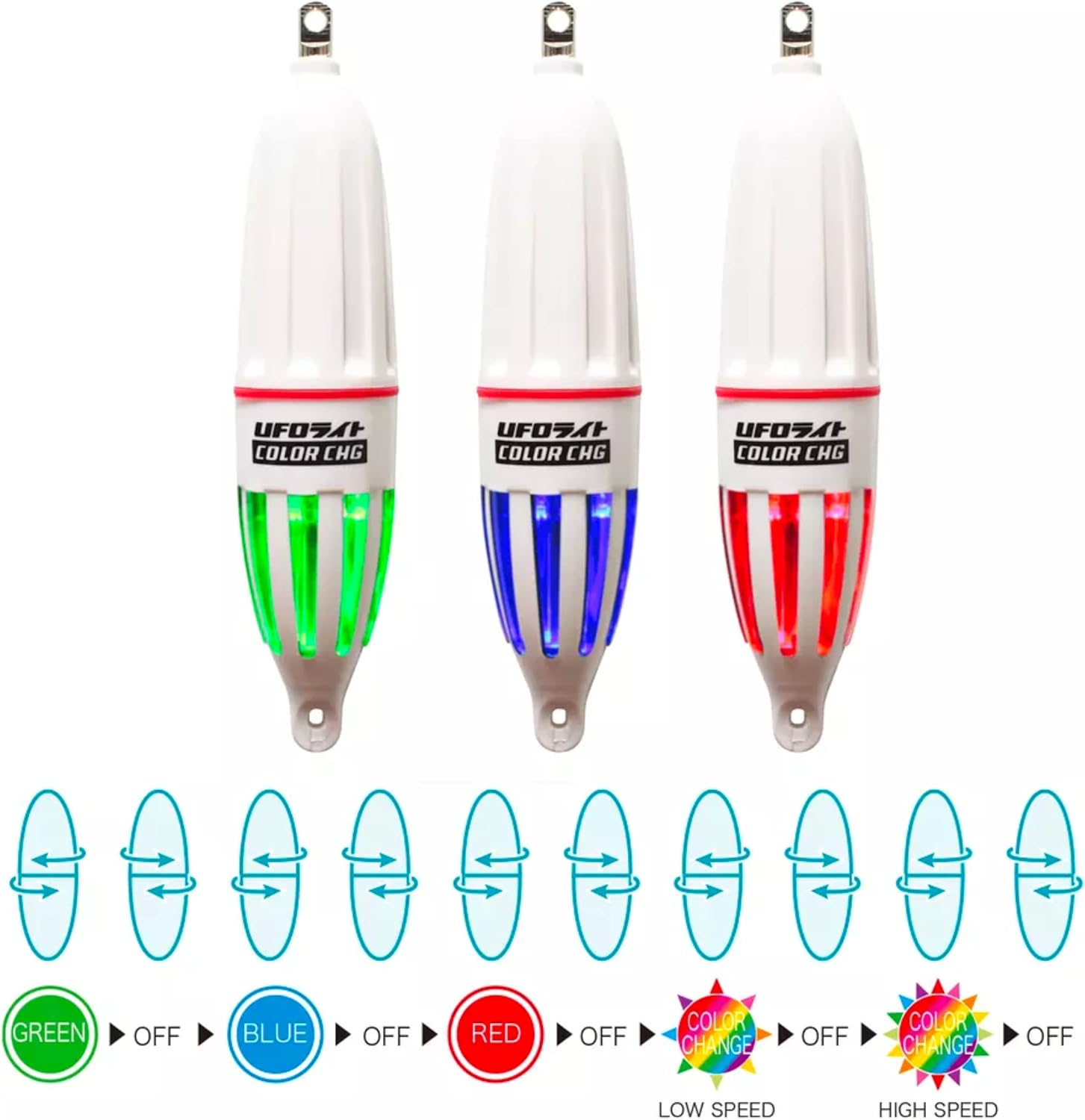 Lumica (Nippon Chemiluminescence) UFO Light Color Change C20258 image number 2