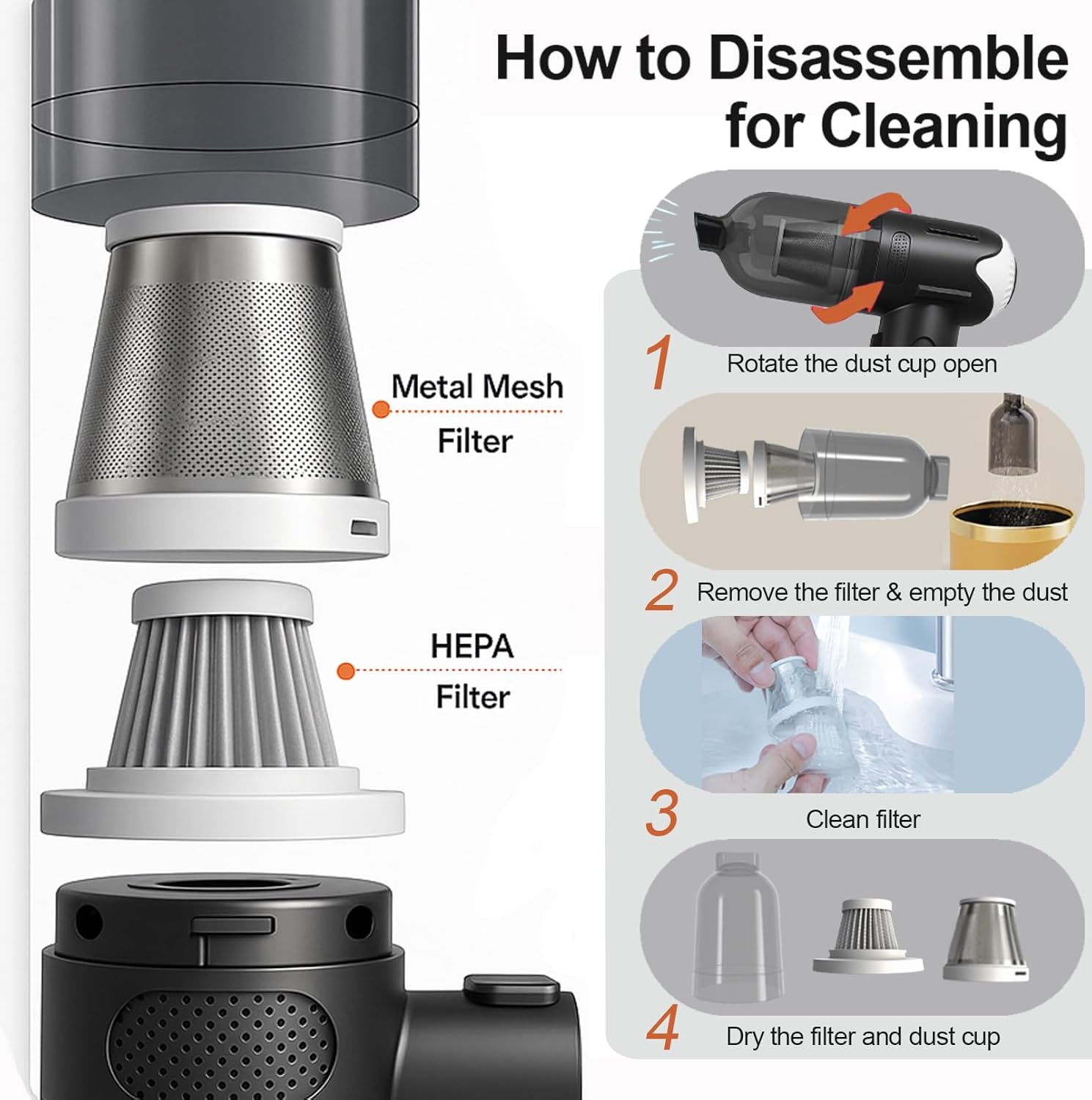 Paws2U Car Vacuum Cleaner, Powerful Handheld Vacuum Cordless, Rechargeable Portable Lightweight Mini Vacuum Cleaner Compressed Air Duster Air Blower for Car Home Pet Hair Deep Cleaning