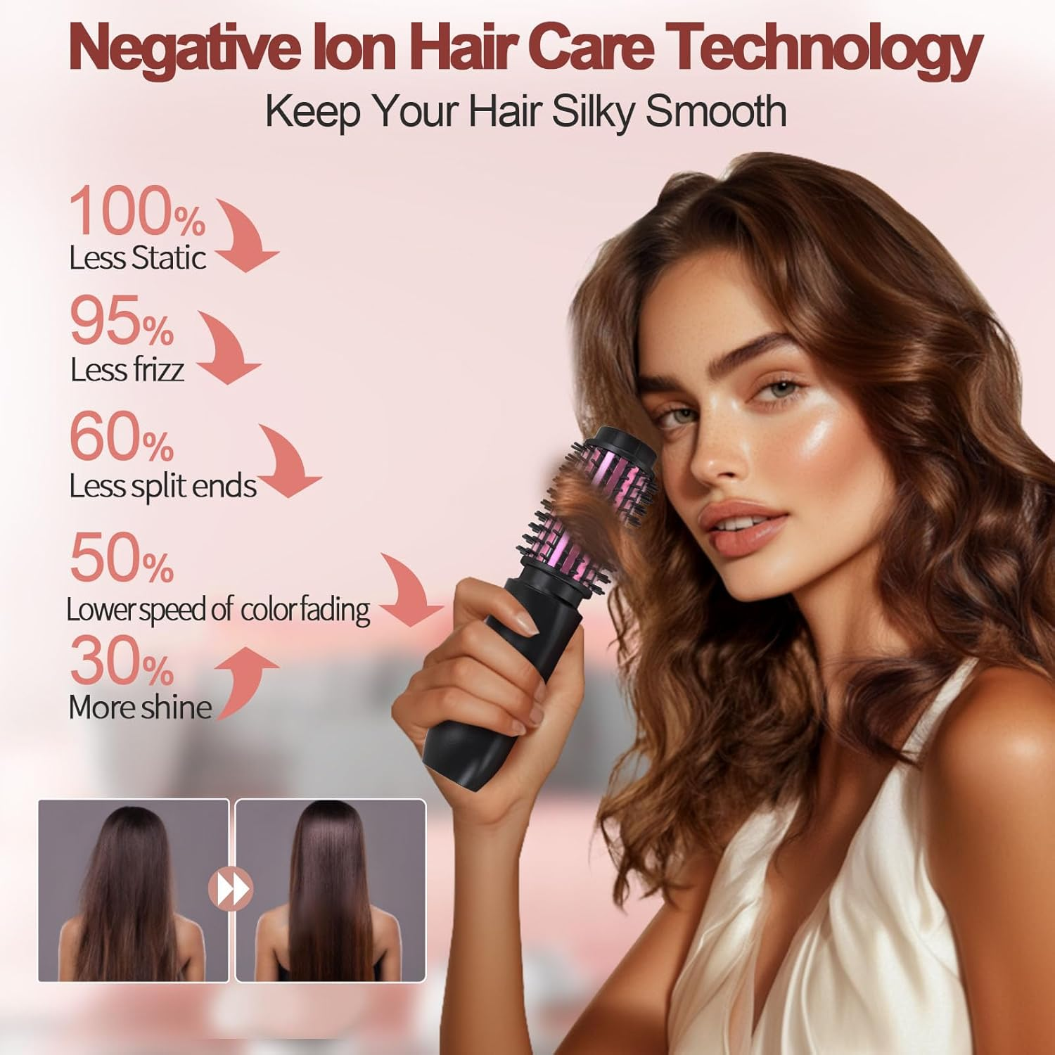 YOUBELLA - 【Mini & Wireless】This Portable Cordless Curling Brush Is Compact and Lightweight, Making It the Perfect Cordless Curling Brush for Travel.Comb Your Hair Easily, image number 2