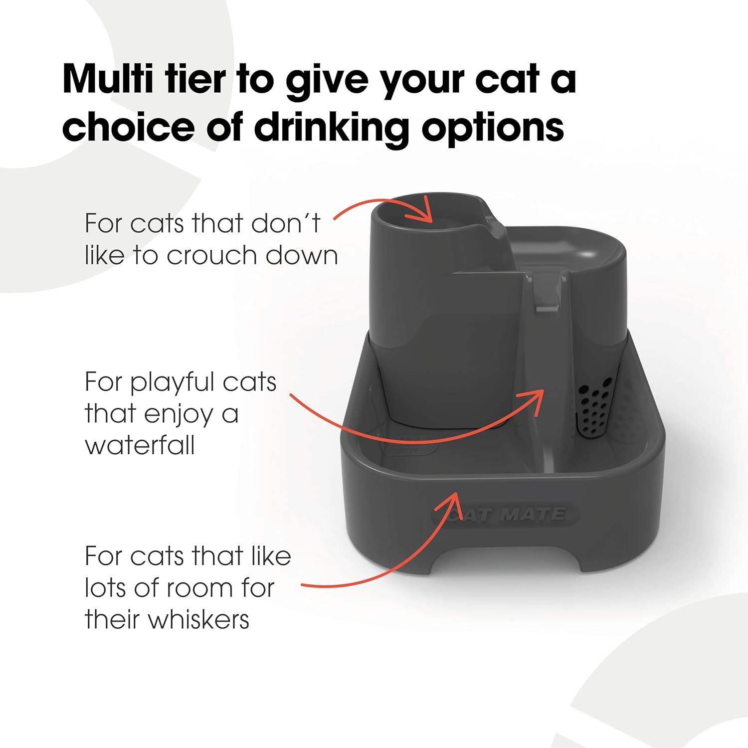 Cat Mate Water Fountain UK Automatic Water Fountain for Small Dogs, Multi-Stage, 2 Litre, with Replaceable Filter in 3 Levels, Quiet (Shadow) image number 6