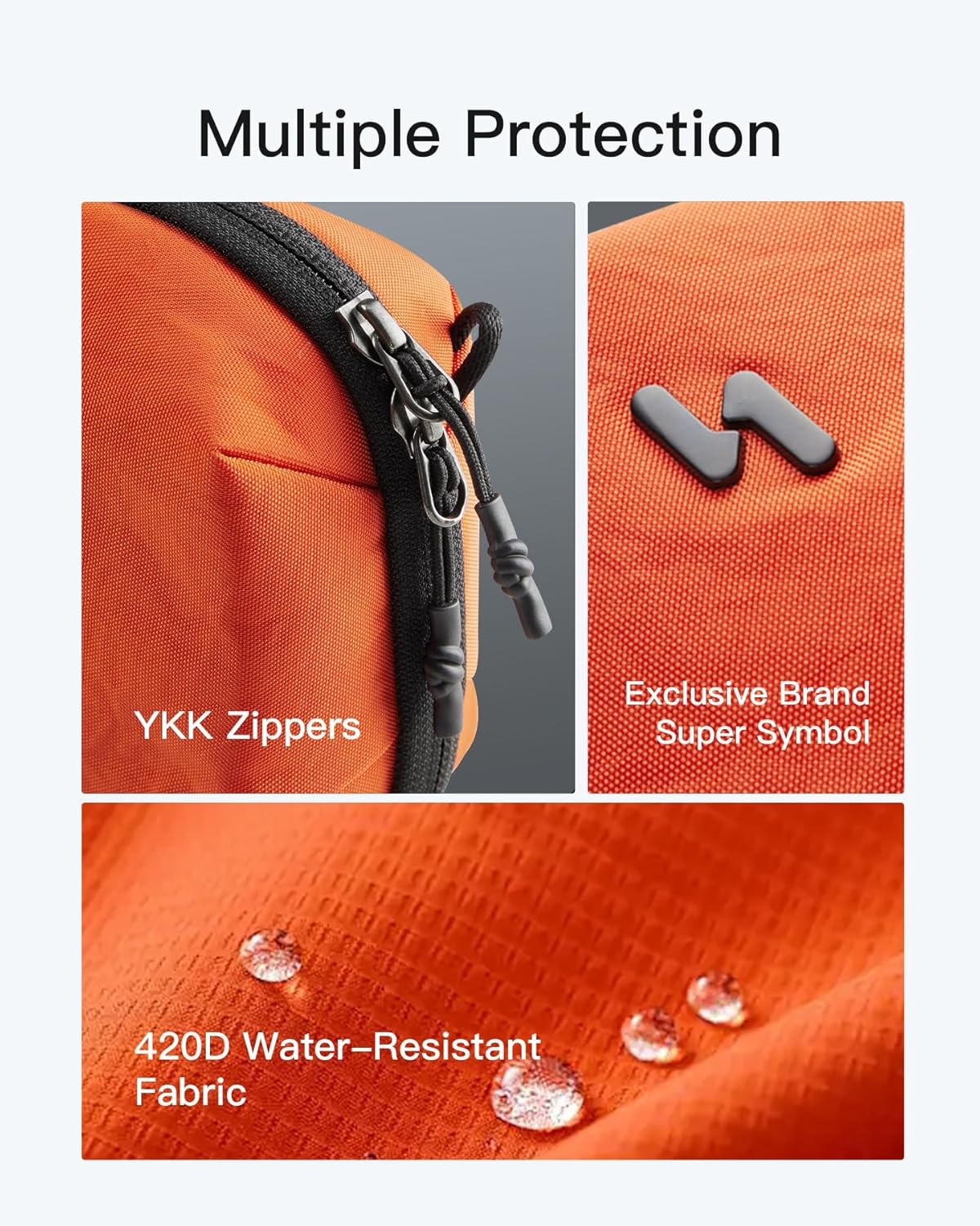 Inateck Portable Electronics Organiser, Splash-Resistant Travel Accessory Bag for Cables, Power Banks, Hubs, Headphones, Orange - Black image number 4