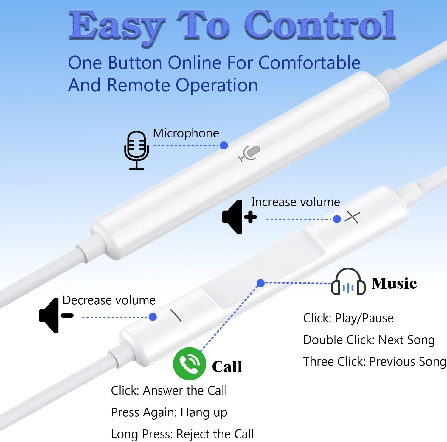 Lichely Wired Earbuds with Microphone 3.5Mm Earphones for Iphone/Ipad/Android/Pc, Noise Isolating In-Ear Headphones with Ultra Clear Calls, Compatible with Sam-Sung/Laptop/Tablet image number 1