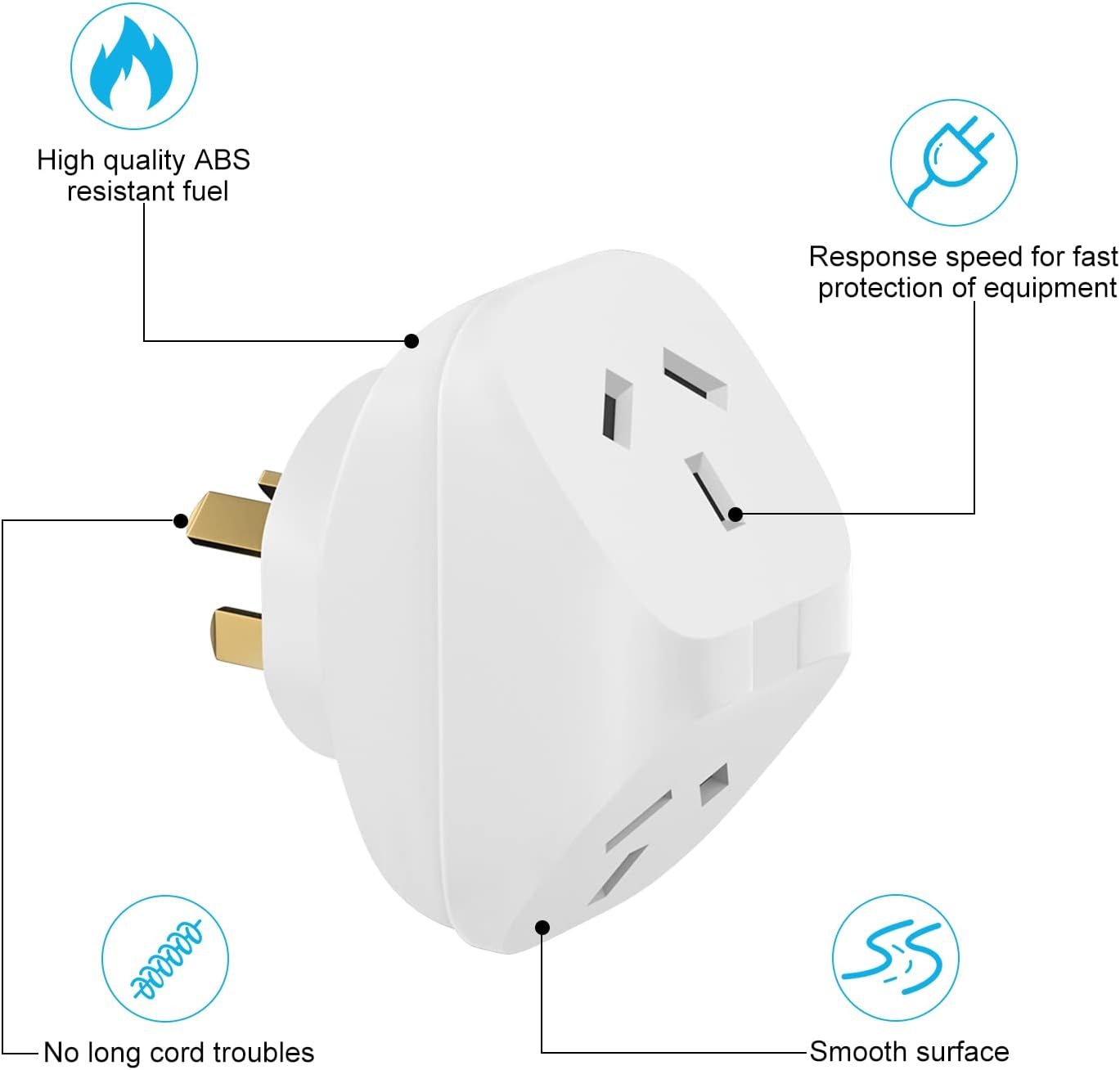 HITRENDS 2 PCS Double Adapter, Outlet Extender, Power Board Australia with No Surge Protector, Multi Plug, Travel Adapter, Cruise Essentials for Home, Hotel, Bedroom image number 6