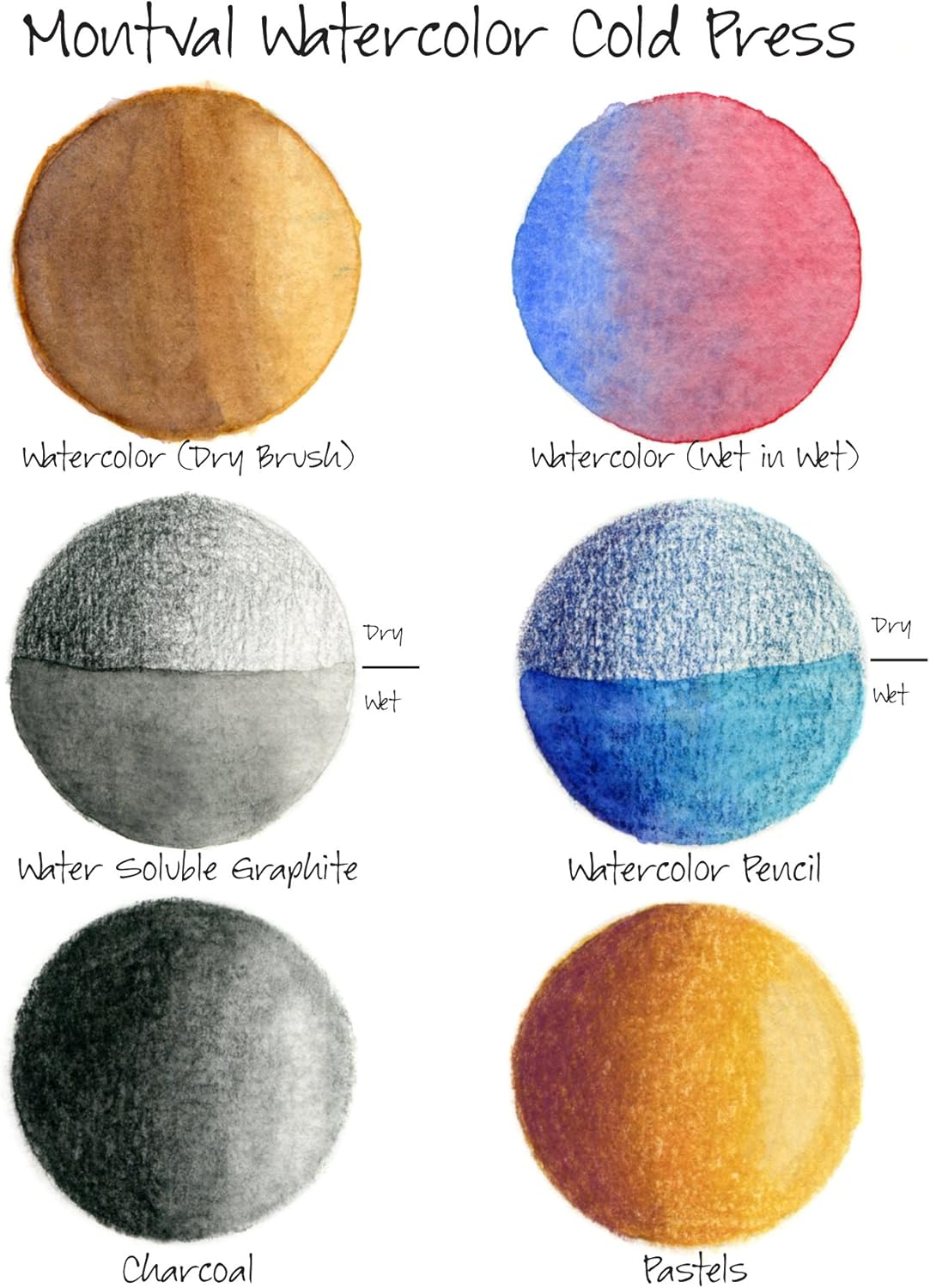 Canson Artist Series Montval Watercolor Paper, Fold over Block, 6X9 Inches, 15 Sheets (140Lb/300G) - Artist Paper for Adults and Students - Watercolors, Mixed Media, Markers and Art Journaling image number 3