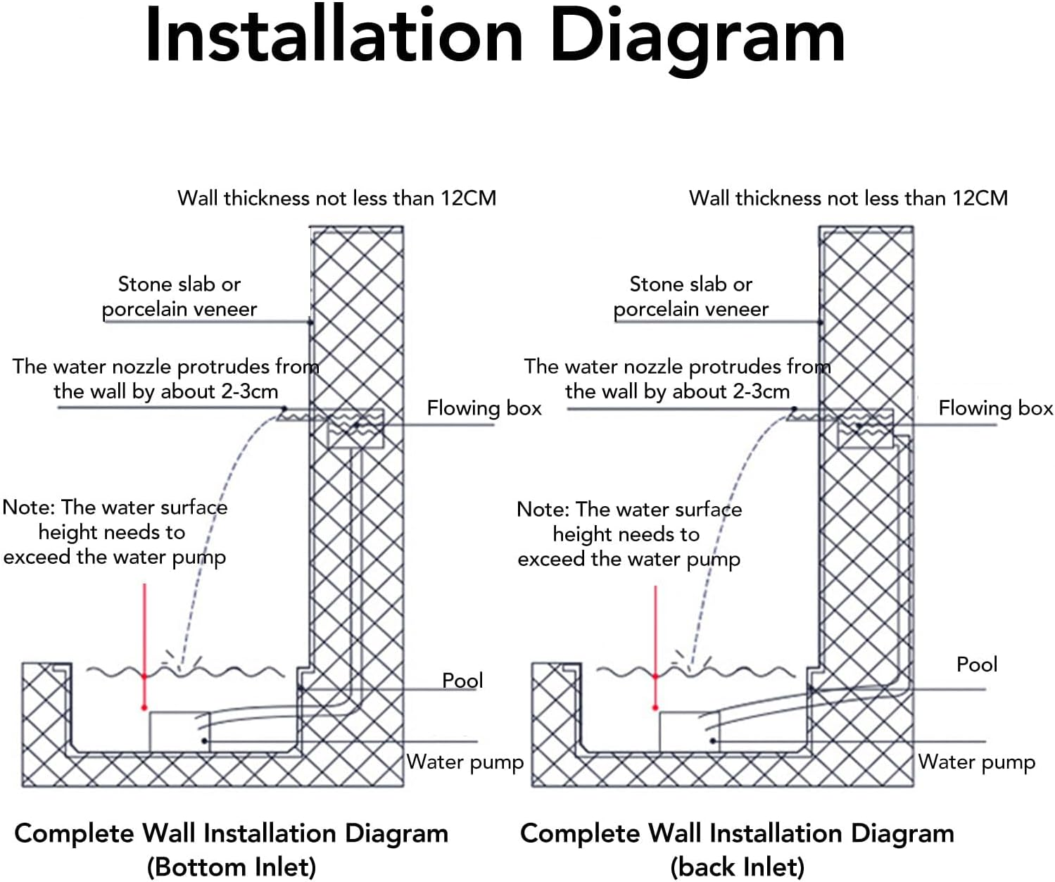 Waterfall Pool Fountain, 304 Stainless Steel Pool Waterfall Spillway with Pipe Connector, Decorative Fountain Spillway, Wide Top Opening Outlet for Outdoor (500MM) image number 1