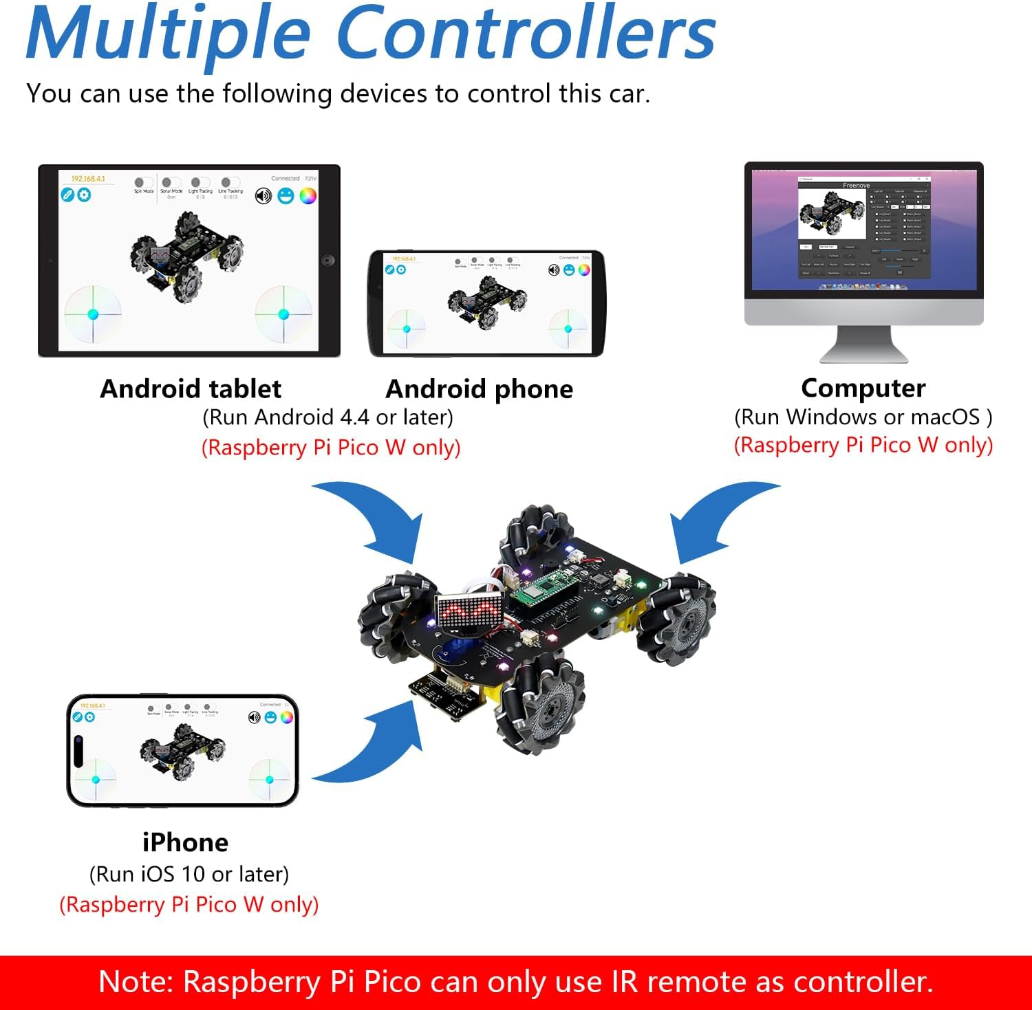 Freenove Mecanum Wheel Car Kit for Raspberry Pi Pico W (Included) (Compatible with Arduino IDE), Dot Matrix Expressions, Obstacle Avoidance, Line Tracking, Light Tracing, Colorful Light, App - Mecanum Wheels With Raspberry Pi Pico W image number 3