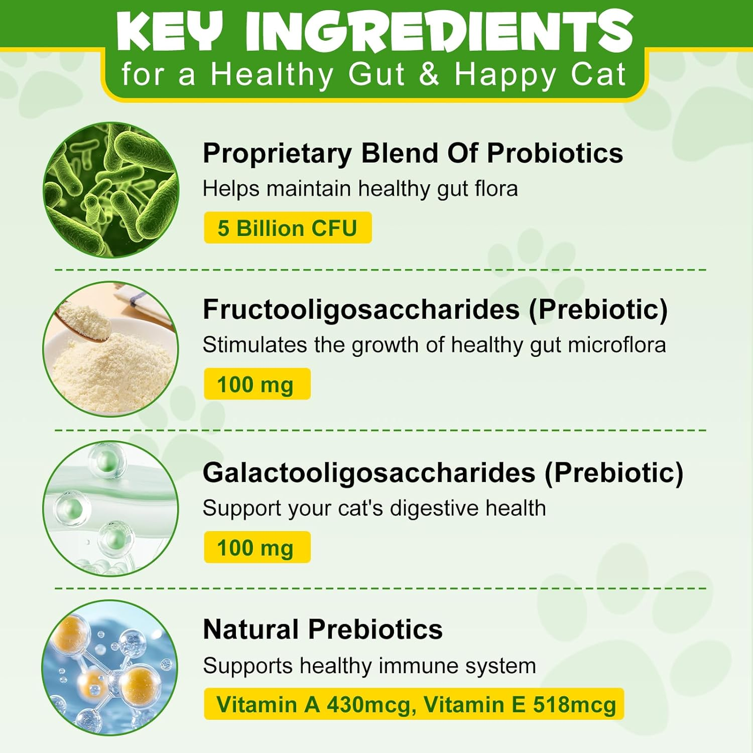 Probiotics for Cats | Cat Probiotic Power | 12 Strains Prebiotics | Fresh Salmon-Flavored Digestive Powder Supplement | 5 Billion Cfus | Gut Health Support | for All Ages and Breeds | 120G image number 5