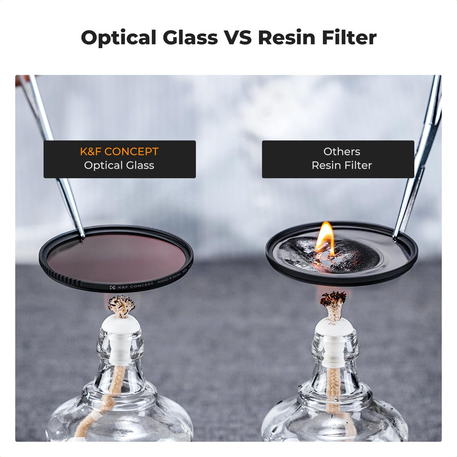 K&F CONCEPT 77Mm UV/CPL/ND Lens Filter Kit (3 Pcs) - UV Lens Protection + Circular Polarizing Filter + Neutral Density (ND4) + Microfiber Cleaning Cloth+ Filter Pouch for Camera Lens (K-Series) image number 4