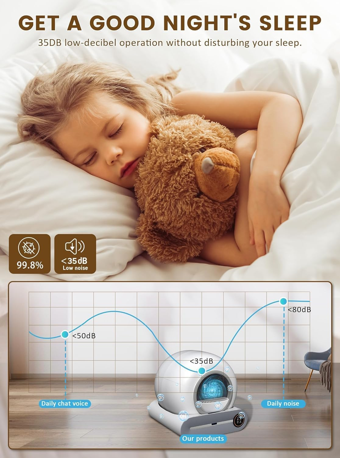 Xisiciao Automatic Cat Litter Box, 65L Large Capacity, Self Cleaning Cat Litter Box with Wifi App Control, Auto Odor Elimination/Data Tracking image number 2