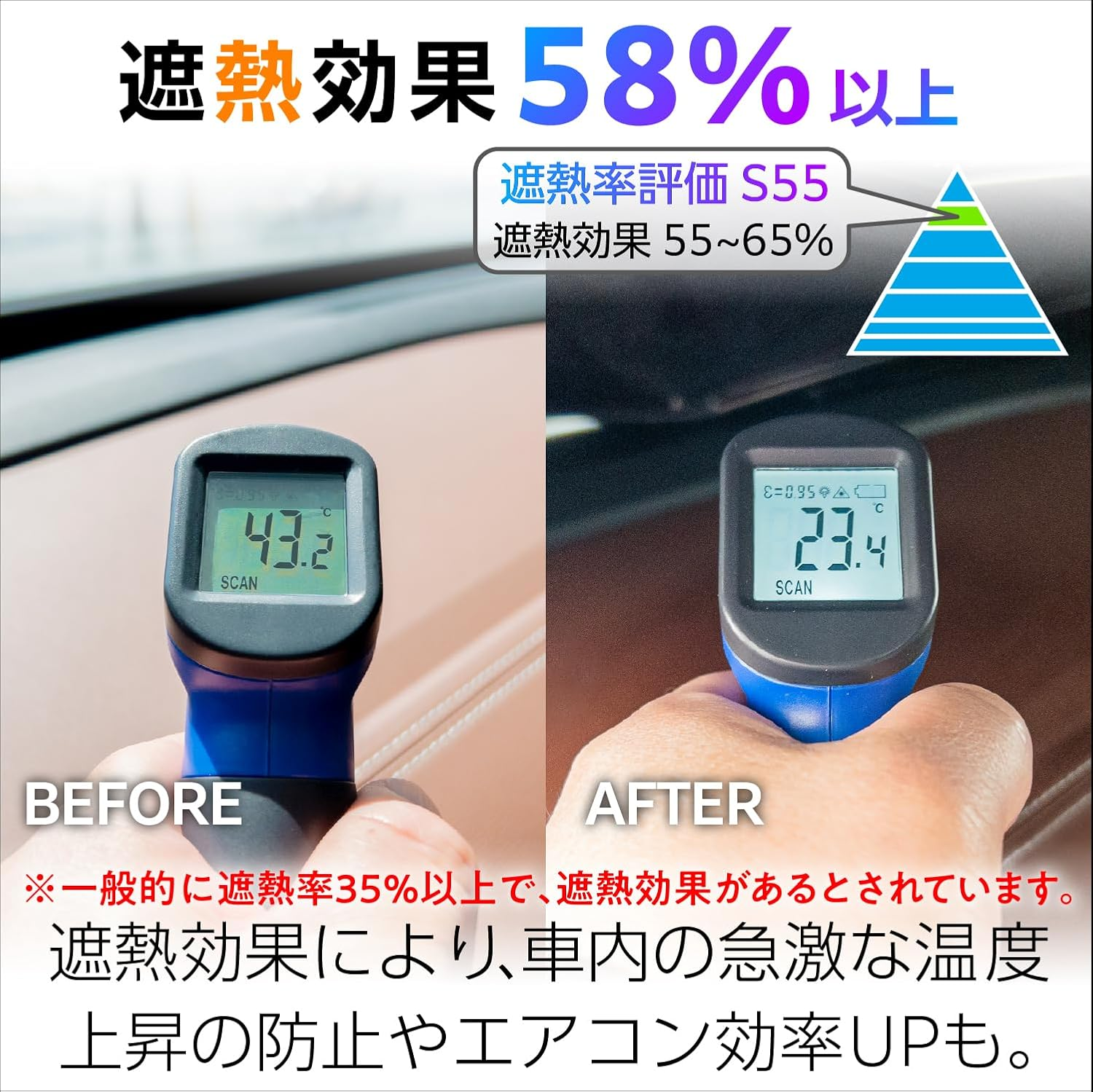 Seiwa Sunshade One-Touch Sun Shade, Size (W X H X H): 52.8 X 30.2 Inches (1325 X 765 Mm), IMP241 Umbrella Shape, Shaftless, Foldable, Titanium, Silver Coating, UV Protection, Light Blocking, Heat image number 2