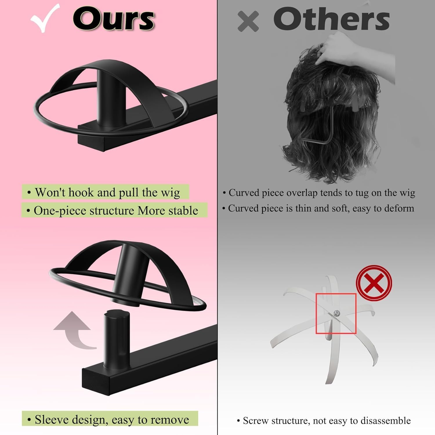 Lhysn Wig Stand Wall Mount, Hanging Wig Holder Head Wig Rack for Multiple Wigs Storage for Mannequin Head (4 Pcs) image number 1