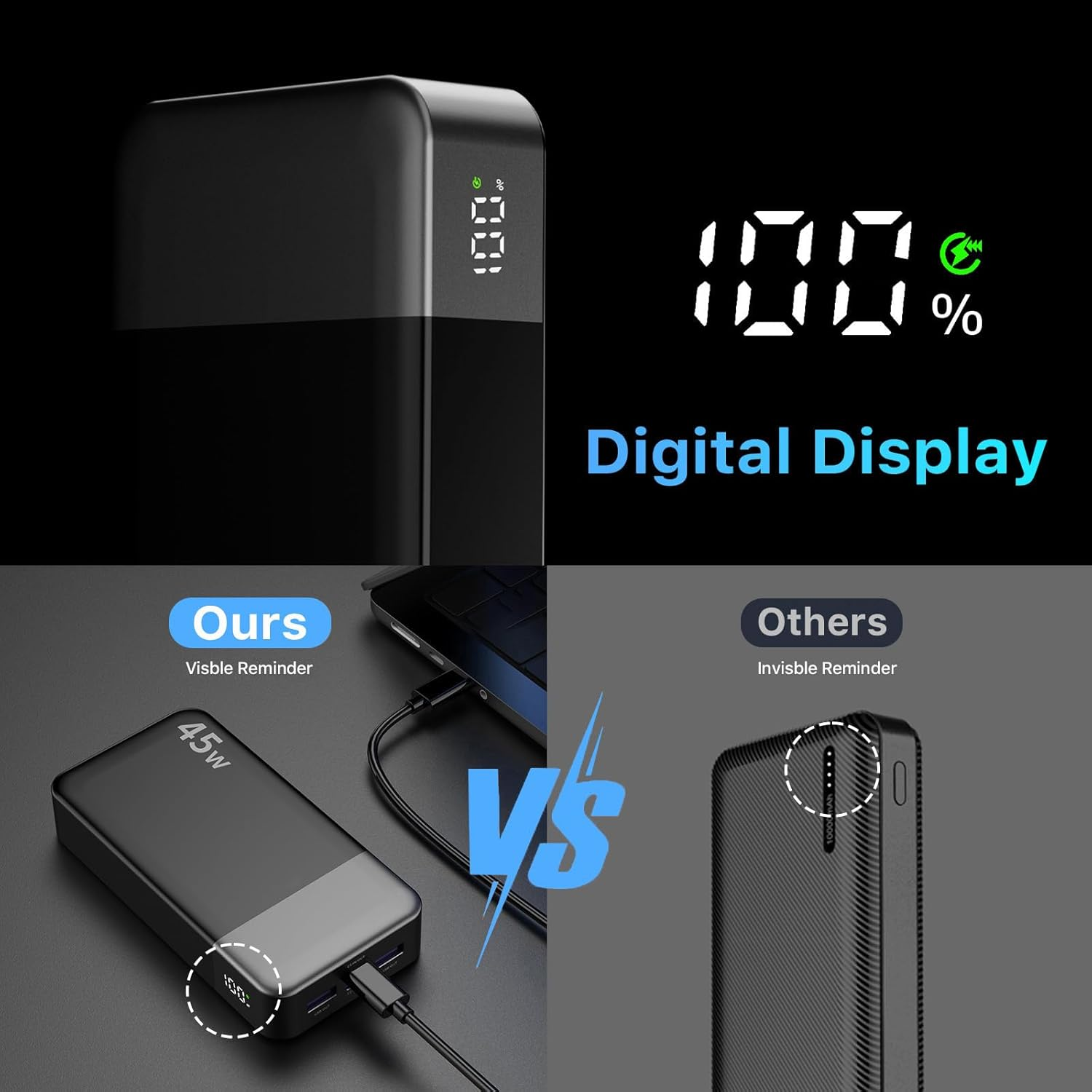 NOBIS Power Bank 45W Portable Charger 20000Mah External Battery Pack USB C Fast Charging, 4 Ports with LED Digital Display, Compatible with Laptop, Phone 15 14 13 Pro S23 S22 (Black) image number 6