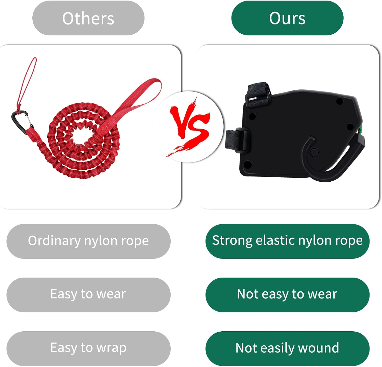 Update Children'S Bicycle Tow Rope 2.5 M Retractable Parents Child Bicycle Tow Rope Pull System Load Capacity 550 Lb Mountain Bike and Cycling Stretch Pull Strap Patent Design