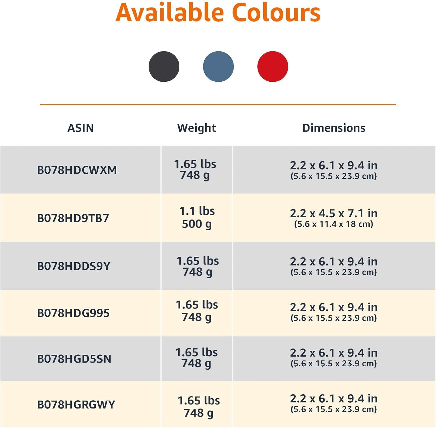 Amazon Basics Book Safe, Combination Lock, Blue