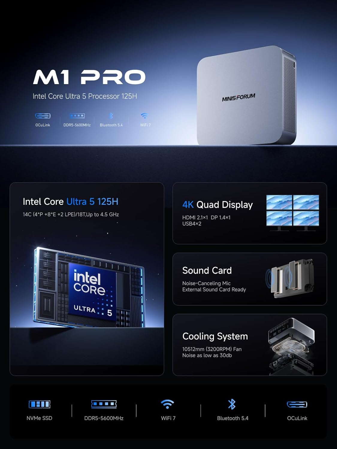 MINISFORUM M1 Pro-125H Mini PC Barebone with Intel Core Ultra 5 125H (14C/18T, up to 4.5Ghz),Usb4/Raid/Oculink/Wi-Fi 7/BT 5.4, 4K Quad Display image number 3
