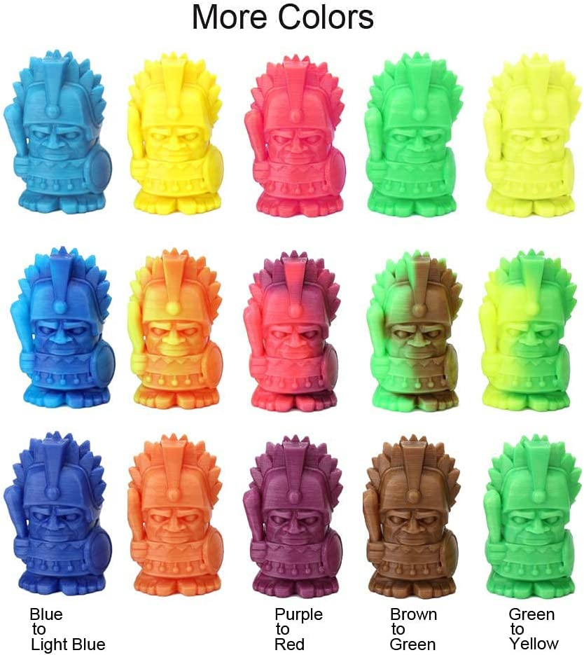 CC3D 31℃ Temperature Color Change PLA Filament Orange to Yellow 1.75 Mm 1KG Color Changing with Temperature FDM 3D Printer Filament 3D Printing Materials Orange Yellow image number 3