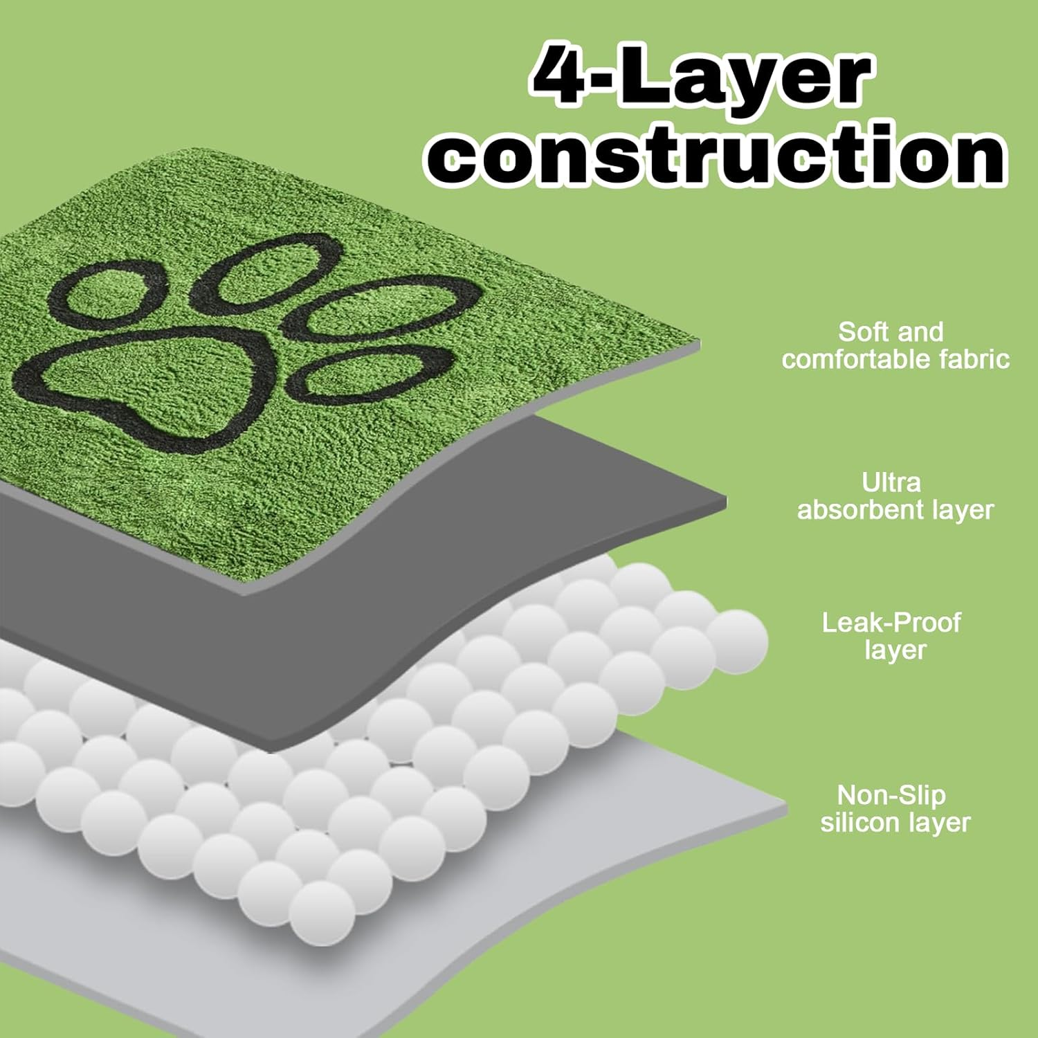 Jeyzuroa 1 Pack Washable Puppy Pads - Super Absorbent Reusable Pee Pads with Green Long Wool for Dog Potty Training (18"X24", Floor/Couch/Bed/Crate) image number 3