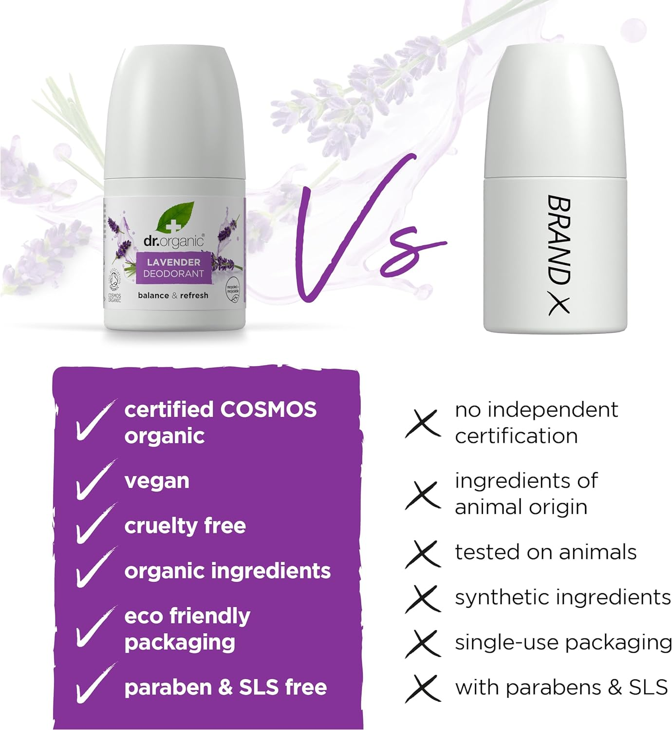 Dr. Organic Roll-On Deodorant, Organic Lavender, 50Ml image number 3