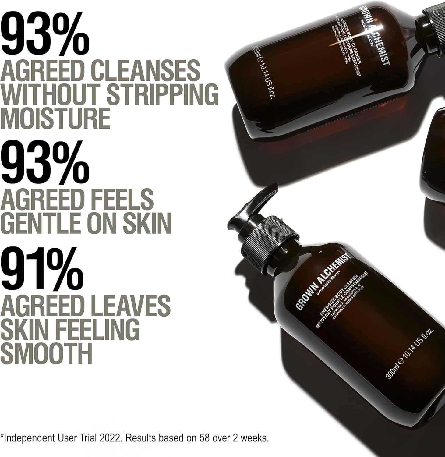 Grown Alchemist Energize Body Cleanser, Chamomile, Bergamot & Rose Body Cleanser. Gentle Body Wash That Hydrates and Cleanses Skin (300 Ml). image number 2