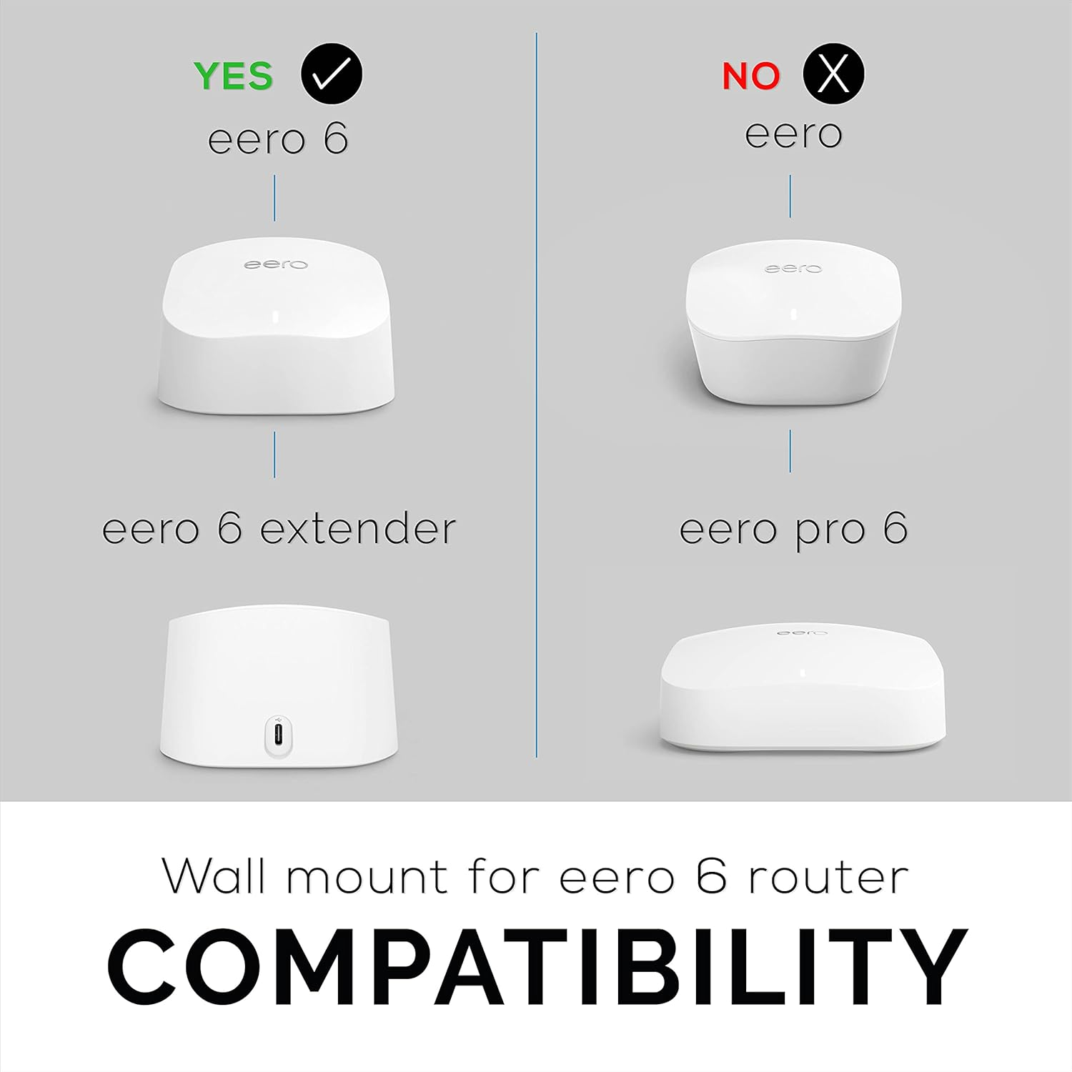 Screwless Wall Mount for Eero 6 Mesh Wifi Holder, Custom Design (NOT Compatible with Eero Pro 6 / Beacon), Strong VHB Adhesive, No Tools, No Mess, White by Brainwavz image number 2