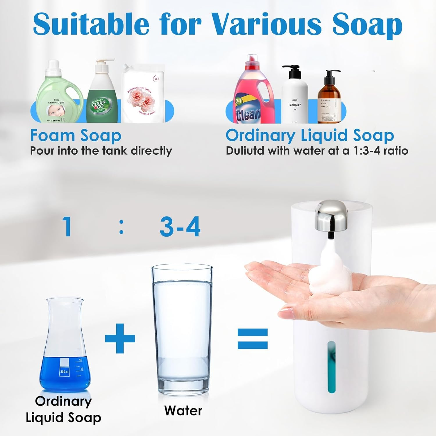 Automatic Soap Dispenser, Wall Mounted 4-Level Adjustable Foaming Hand Soap Dispenser, Rechargeable Bathroom Foam Soap Dispenser, Electric Touchless Kitchen Soap Dispenser image number 5