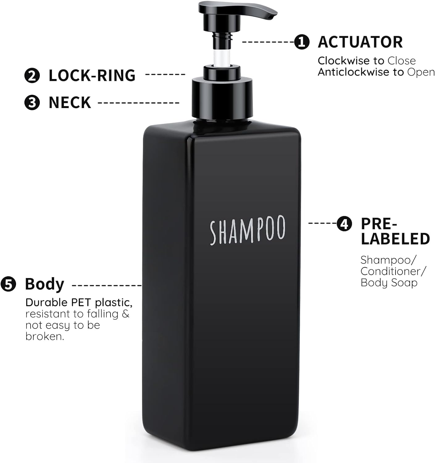 Segbeauty Square Soap Dispenser Black, 3Pcs 16.9Oz Refillable Shampoo & Conditioner Bottles, 500Ml Empty Reusable Plastic Pump Bottle Bathroom Shower Set for Body Wash Liquid Gel Lotion (SBFBA160931) image number 4