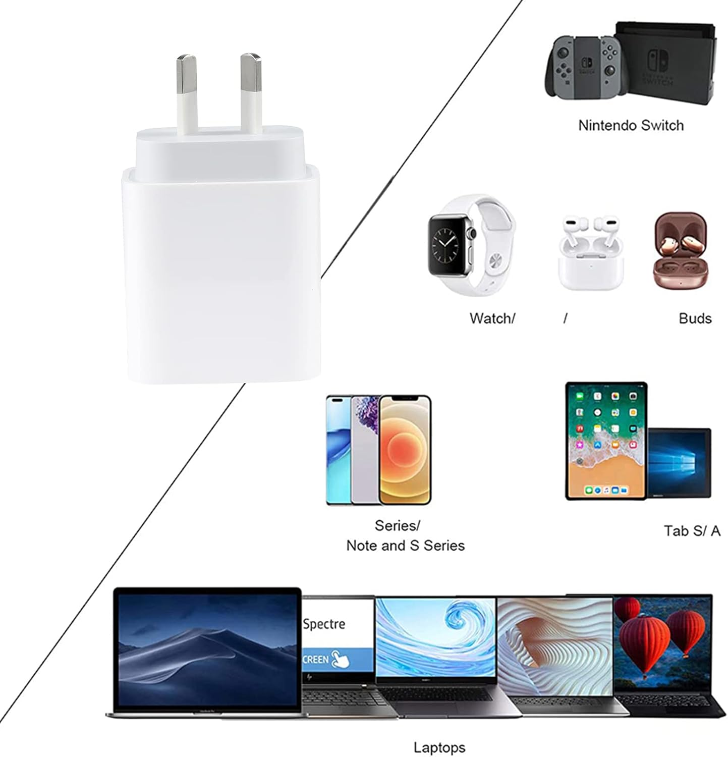 20W Fast Charger USB C Type Wall Plug AUS Wireless Chargers Adapter 20W PD Adapter (2 Pack) for Sam-Sung Phone Mobile Phone image number 4