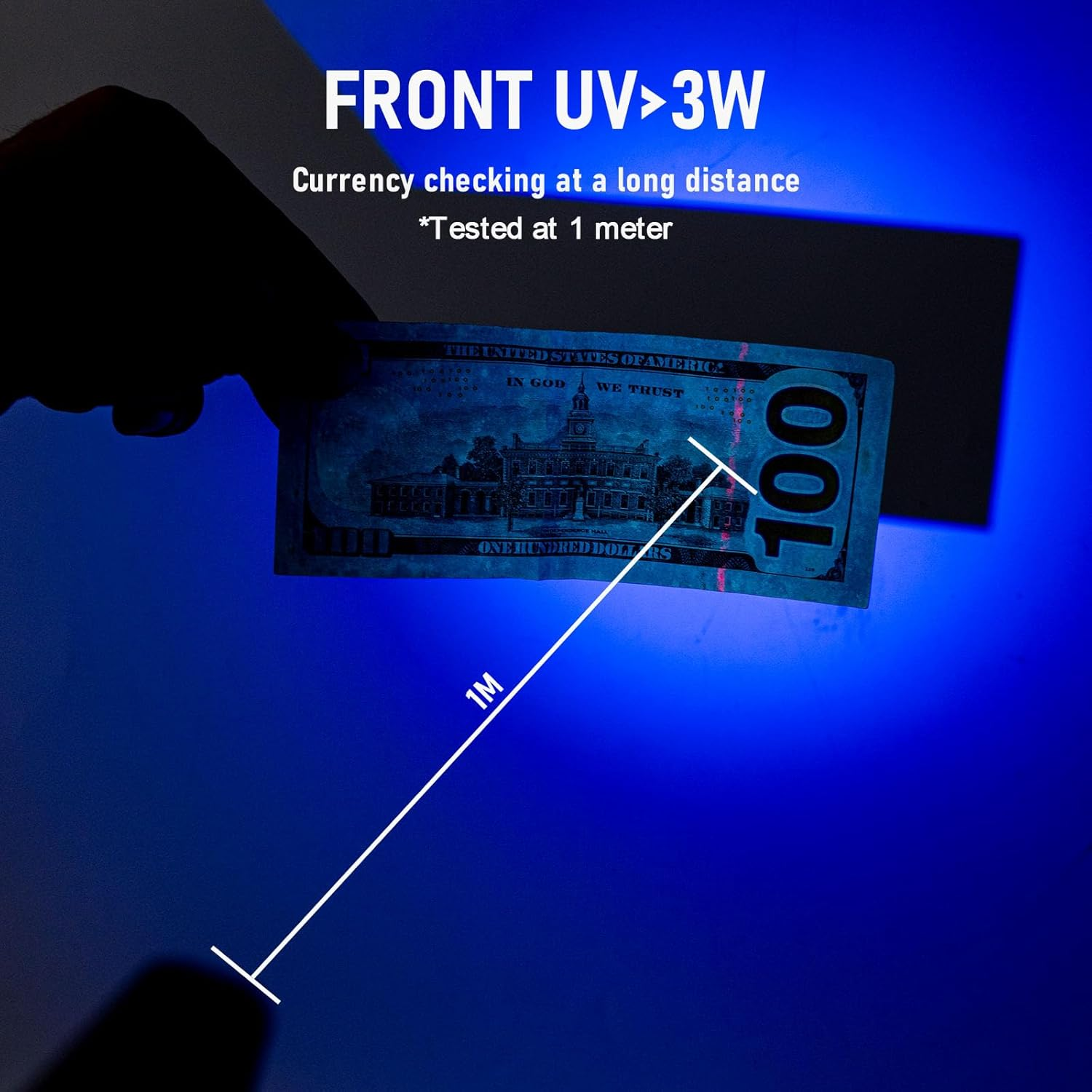 Rovyvon E80S 1800 Lumen Rechargeable Torch, Class I Green Beam, White Light and UV Light Combo, 3000 Mah Battery, Flat Handheld Torch for Working and Outdoors image number 5