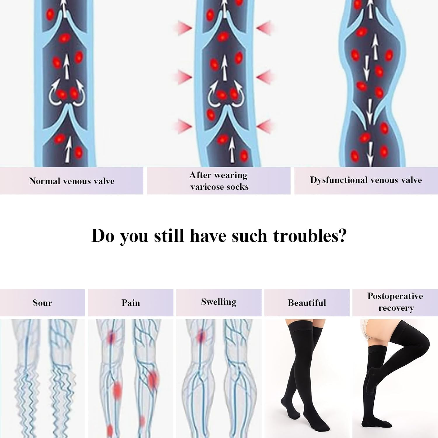 20-30 Mmhg Medical Compression Stockings for Women and Men, Class 2, Closed Long Thrombosis Stockings, Support Stockings, Thighs with Silicone Band for Varicose Veins, Edema, Flight, Anti-Thrombosis image number 2