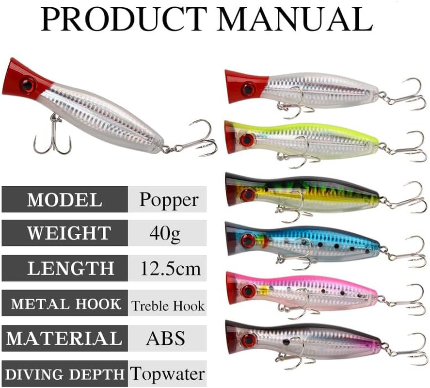 Fishing Lures, 3 Pcs Large Top Water Poppers 12.5Cm/ 40G Artificial Seal Lure 3D Eyes with Hooks and Ring for Saltwater Offshore, Surf Fishing Striped Bass, Bluefish image number 3