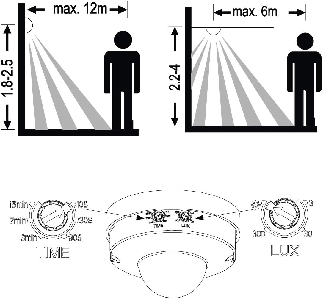 EGLO 97422 DETECT ME 6 Motion Sensor, Black, &Oslash; 90 Mm image number 4