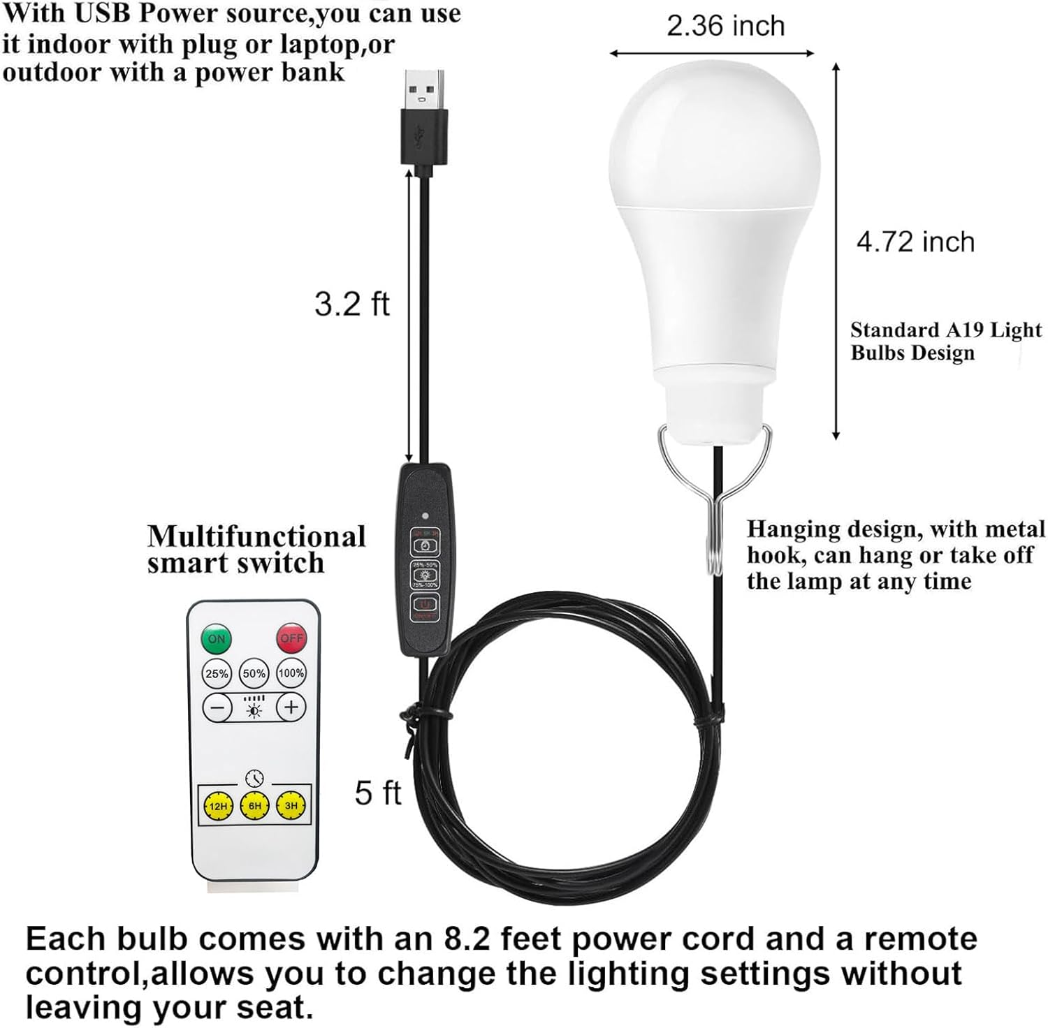 Taysing USB Light, 7W Dimmable Hanging Portable Emergency Lamp for Camping, Outdoor, Hurricane - 2 Pack 3000K Tent Lights for Power Station, Solar Panel Charger, Power Bank