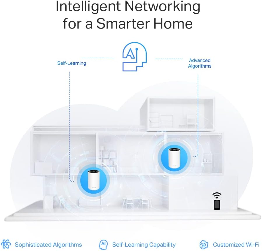 Tp-Link Deco XE75 Pro AXE5400 Whole Home Tri-Band Mesh Wi-Fi 6E System, Gigabit Ports, Ai-Driven Mesh, Cover up to 7,200 Ft2, Connect up to 200 Devices,1.7 Ghz Quad-Core CPU, 8K,Homeshield, Pack of 3