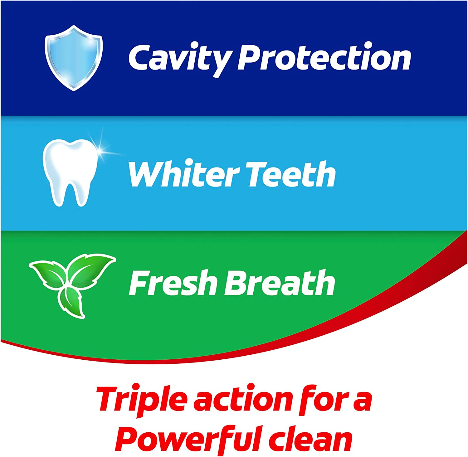 Colgate Triple Action Toothpaste, 80G, Original Mint, with Extra Micro Cleaning Minerals image number 5