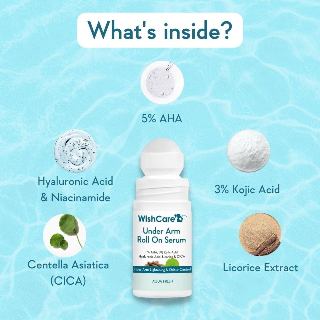 Wishcare Underarm Roll on Serum - 5% AHA, 3% Kojic Acid, HA, Licorice - Underarm Lightening & Odour Control - Long Lasting Aqua Fragrance-50Ml image number 4