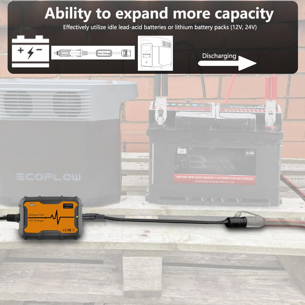 DC 12V/24V Car Cigar Cable to XT60 Connector Quick Charging 120W Works with Ecoflow Delta Powerstations (120W Quick Charging)