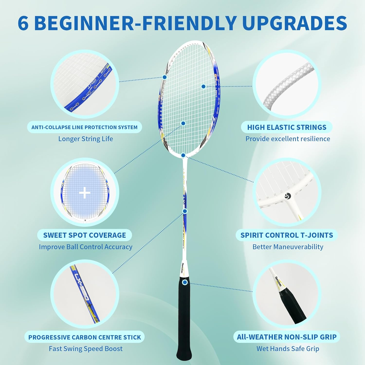 Senston Badminton Racket Set of 2 Graphite Shaft Badminton Racquet Set Including Badminton Bag,2Badminton Shuttlecocks, 2 Badminton Grips image number 3