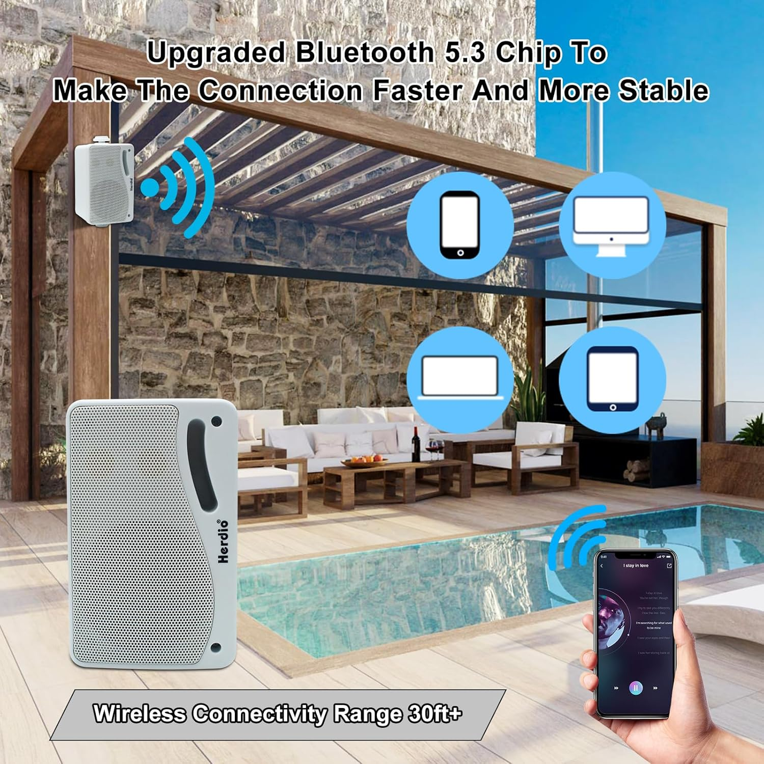 Herdio 3.5" Outdoor Bluetooth Speakers Waterproof, 200W 3 Way Upgrade Premium Wall Mount Speakers, Durable Mountable Loud Sound System for Patio Indoor Deck Garage (White Pair) image number 1